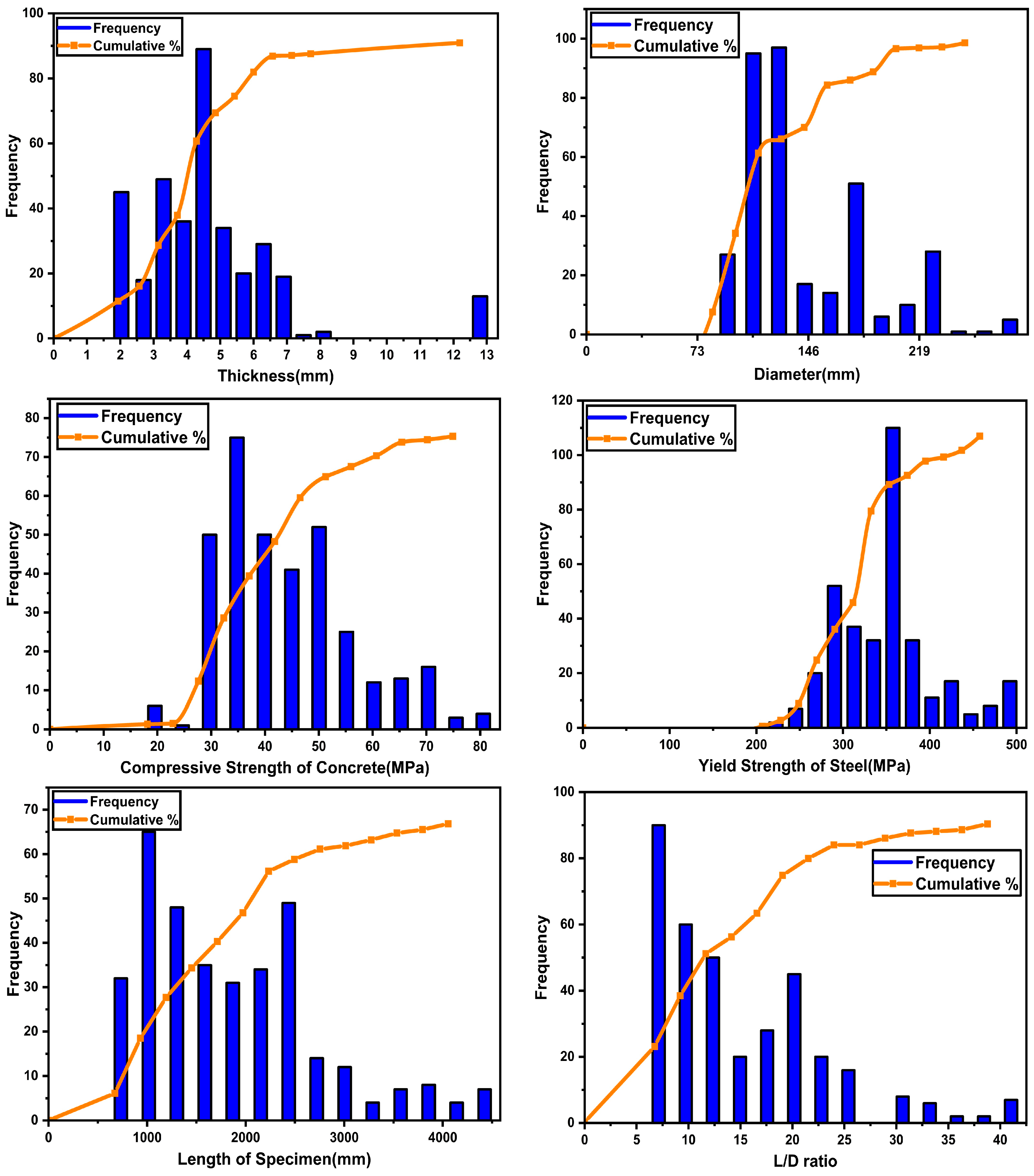 Crystals 10 00741 g002
