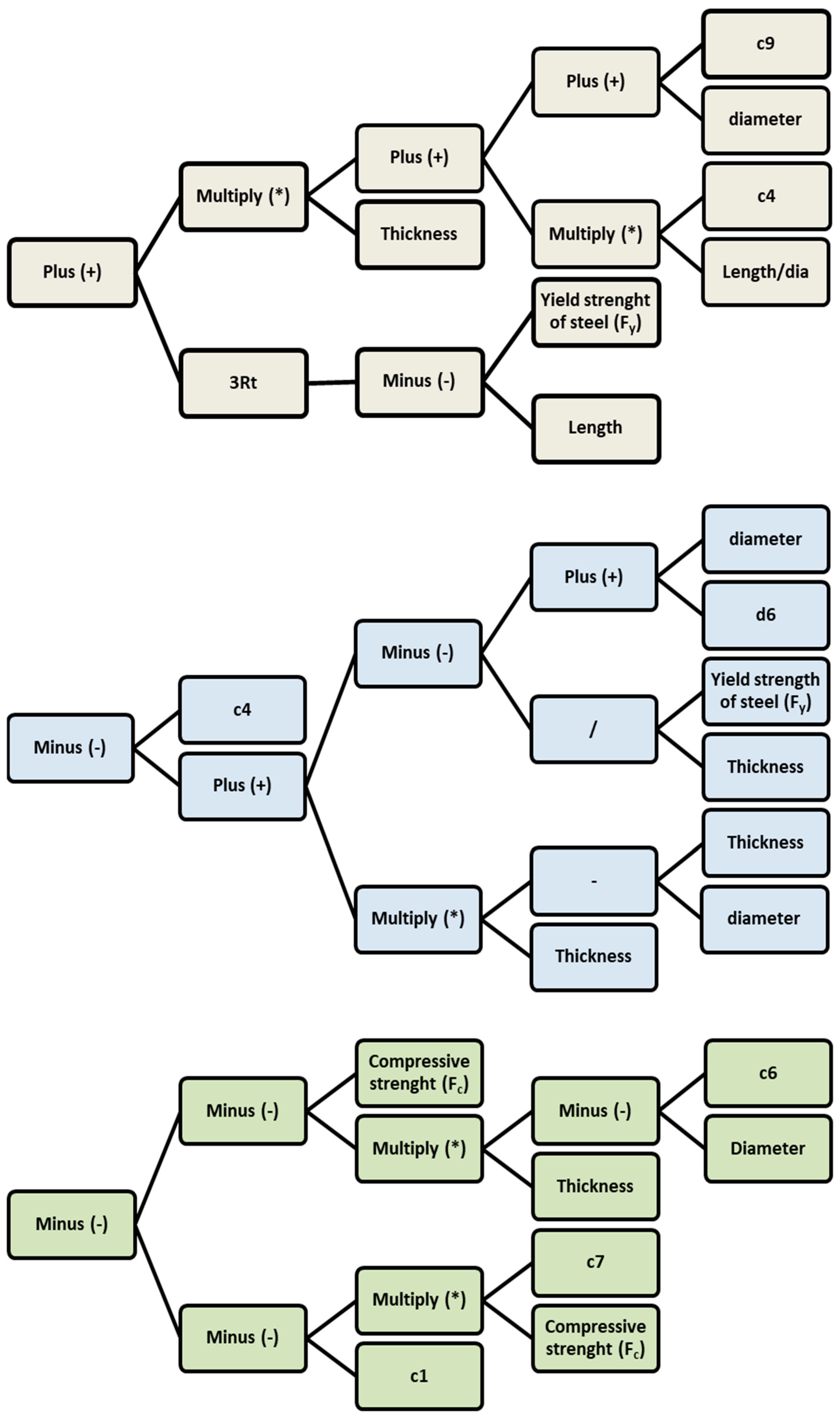 Crystals 10 00741 g004