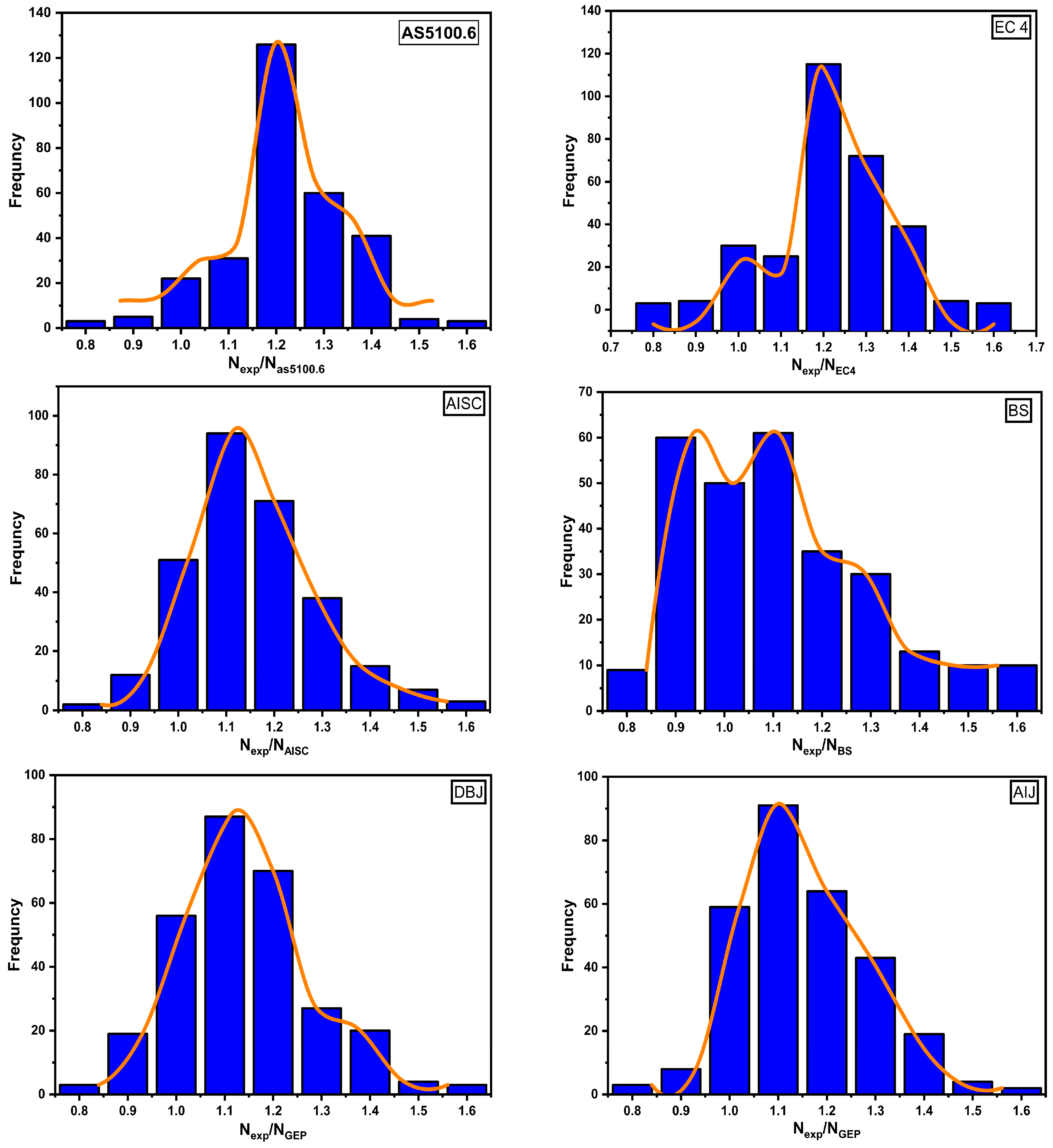 Crystals 10 00741 g006a