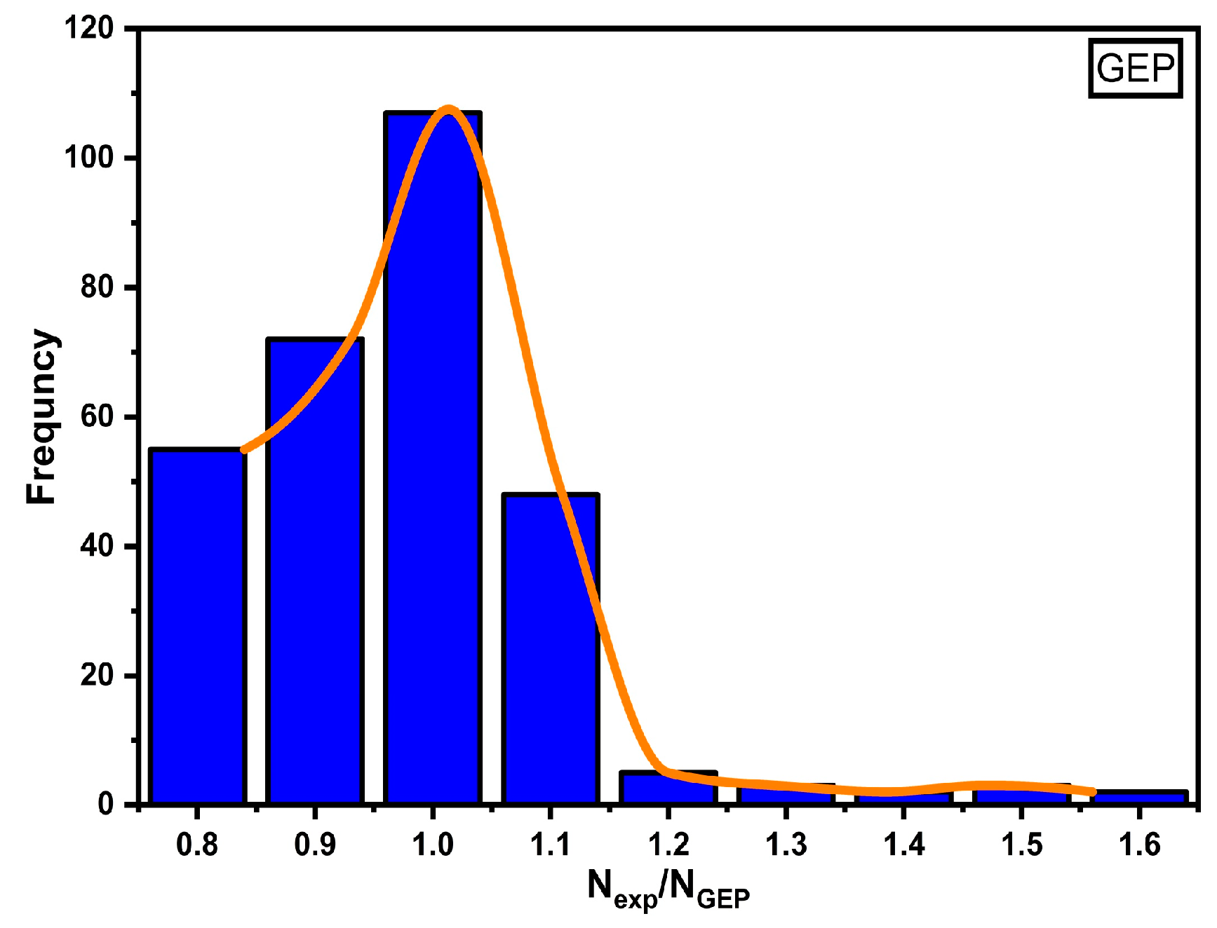 Crystals 10 00741 g006b
