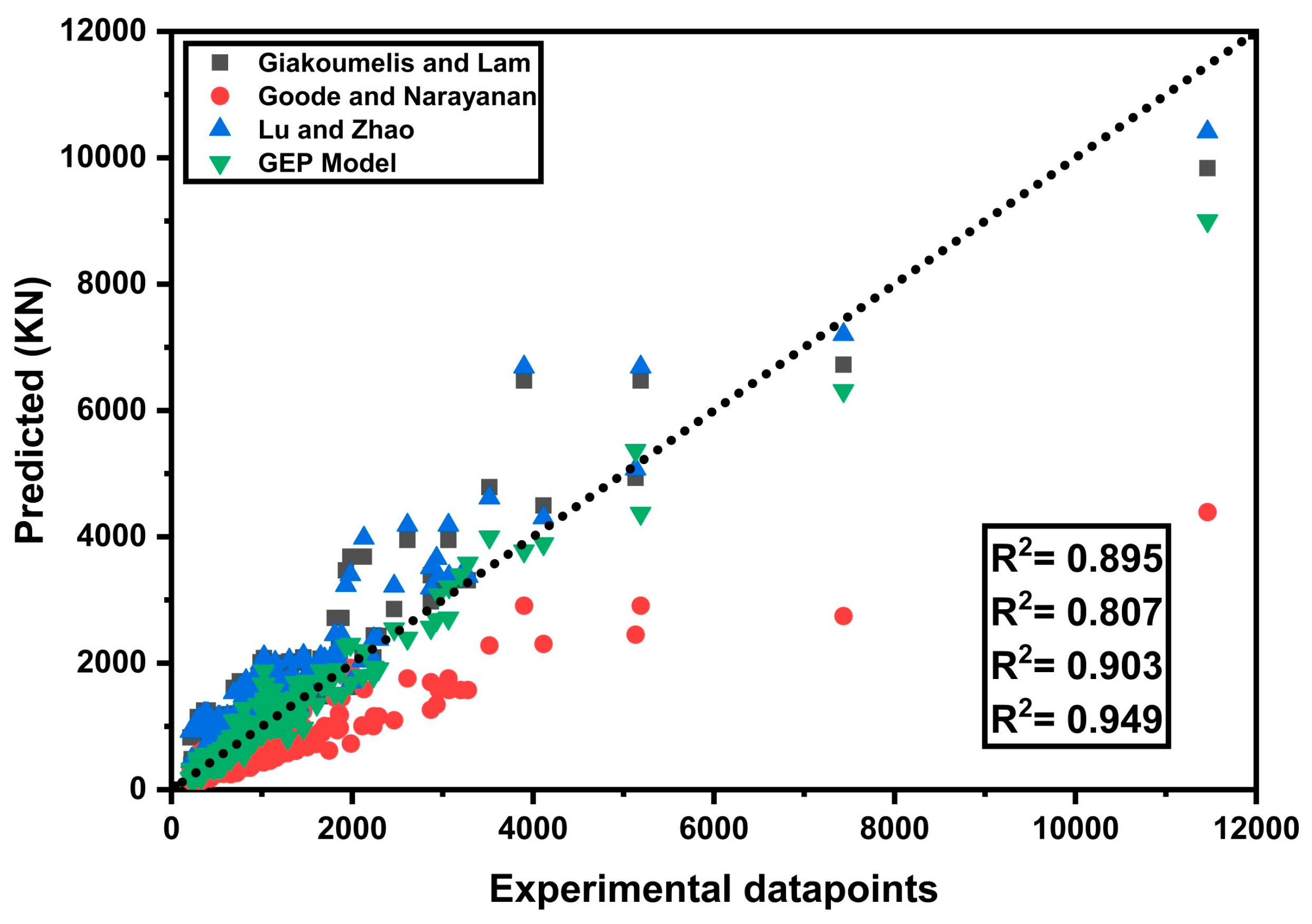 Crystals 10 00741 g007