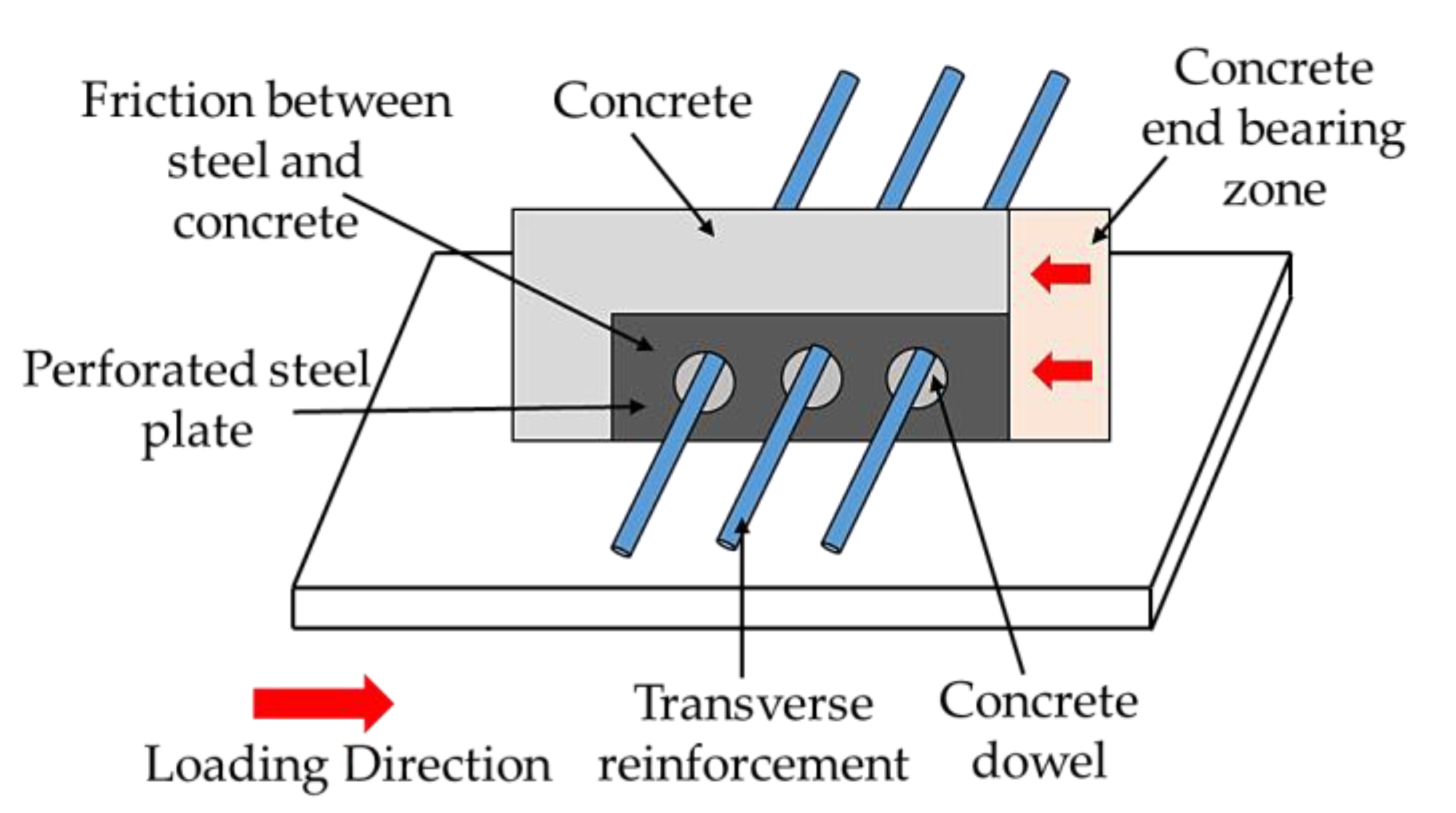 Crystals 10 00743 g001