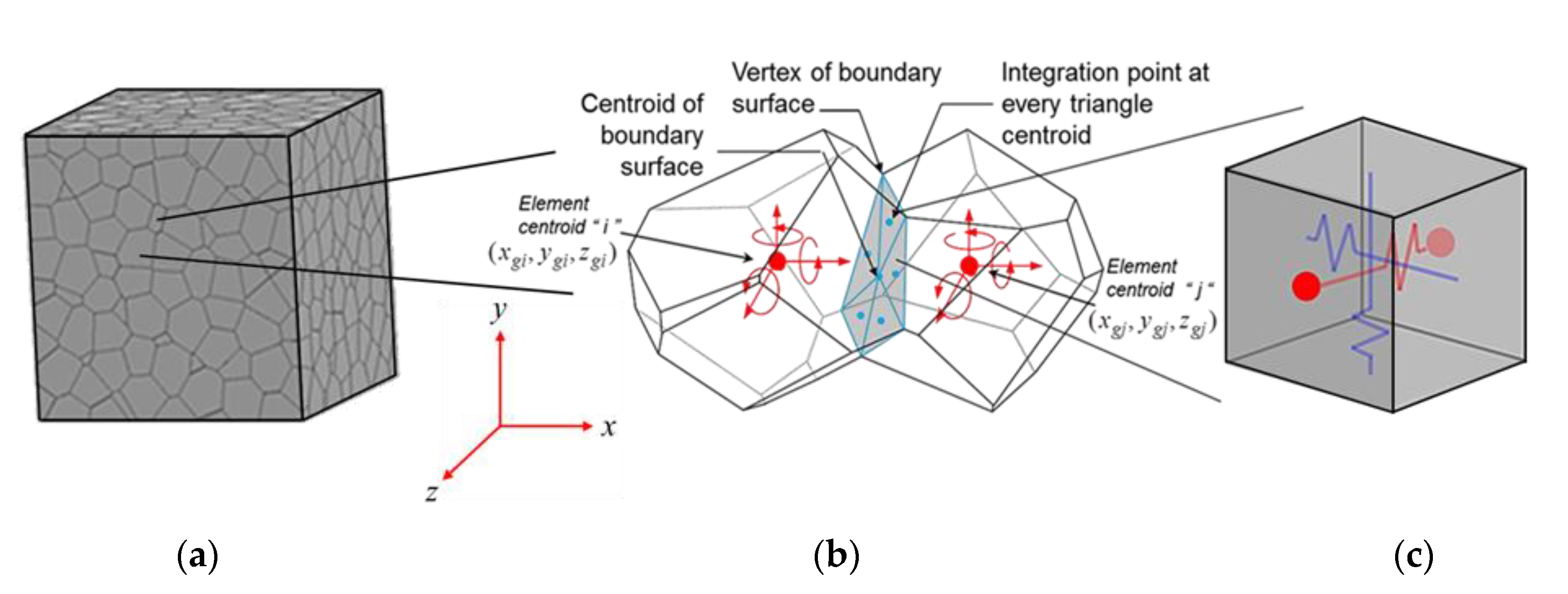 Crystals 10 00743 g002