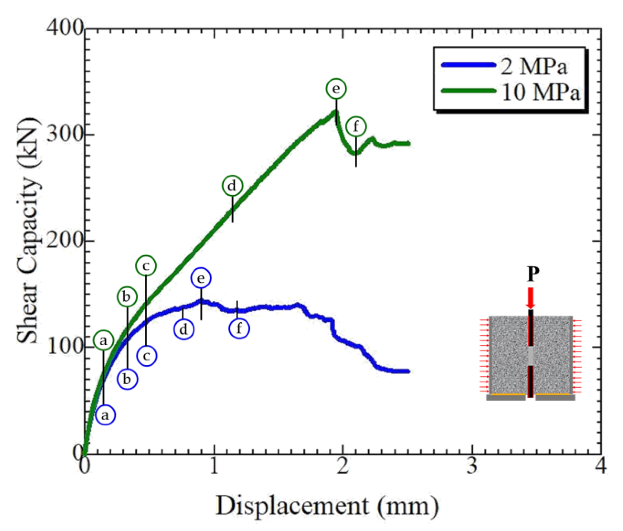 Crystals 10 00743 g010