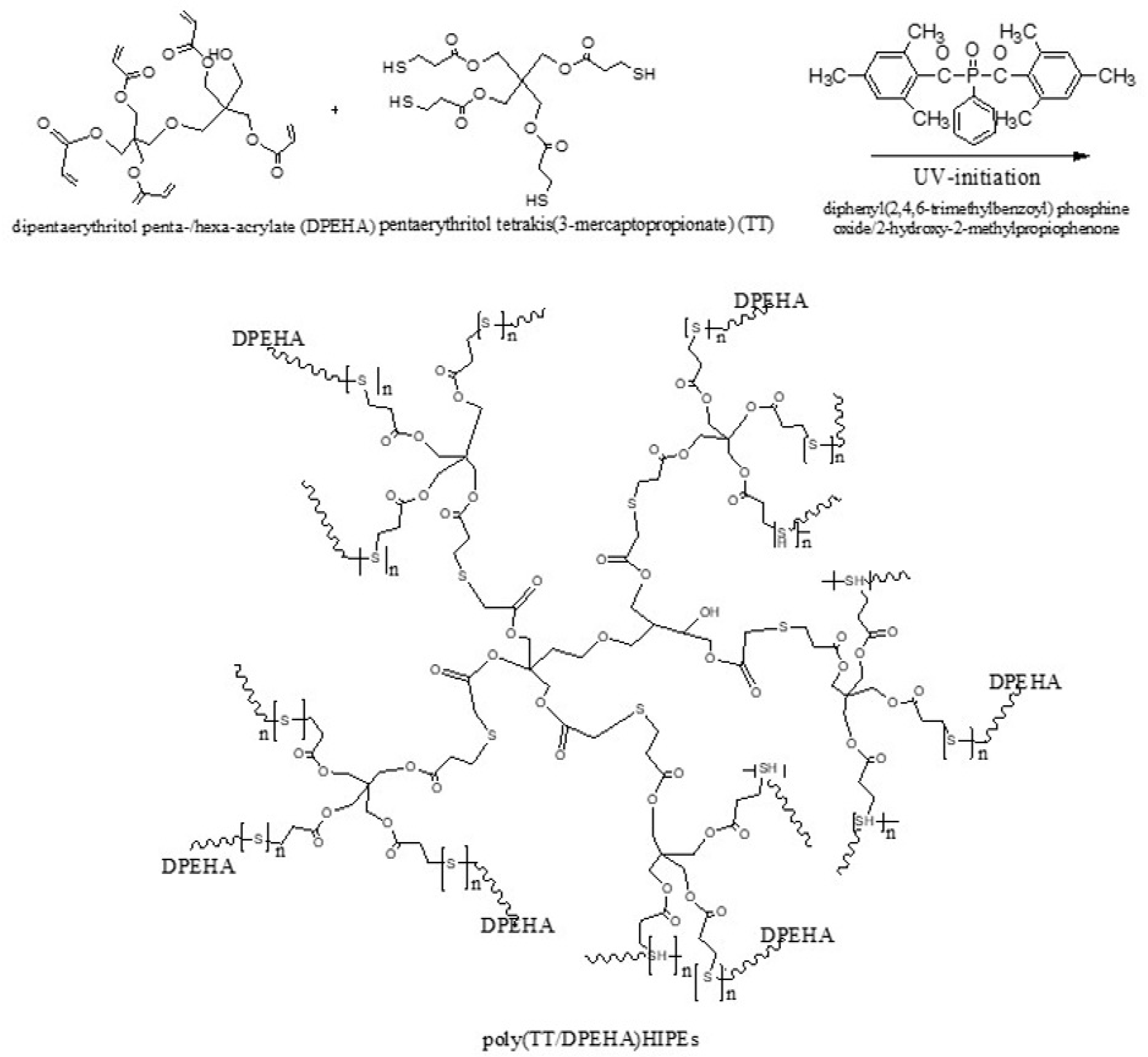 Crystals 10 00746 g001