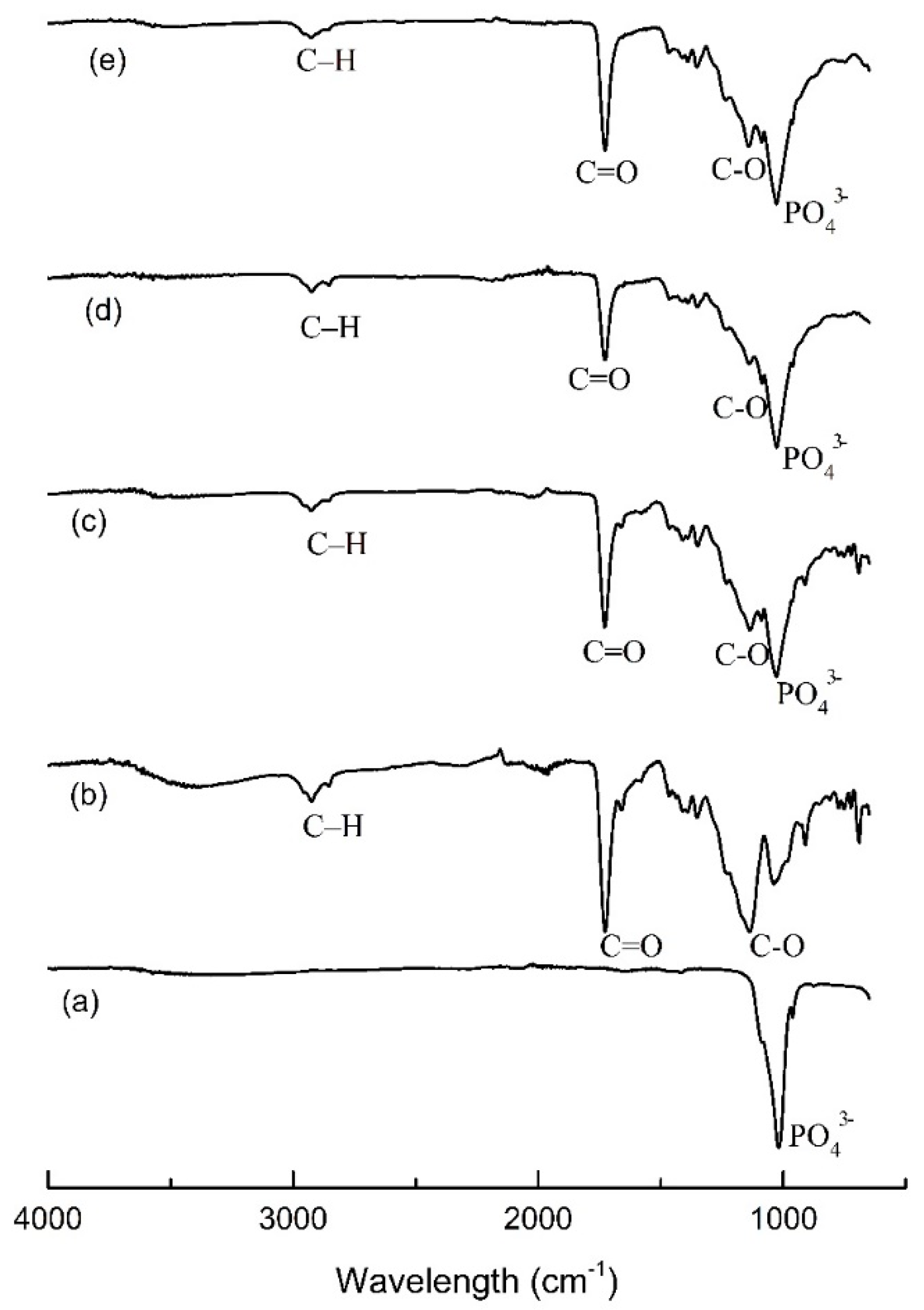 Crystals 10 00746 g006