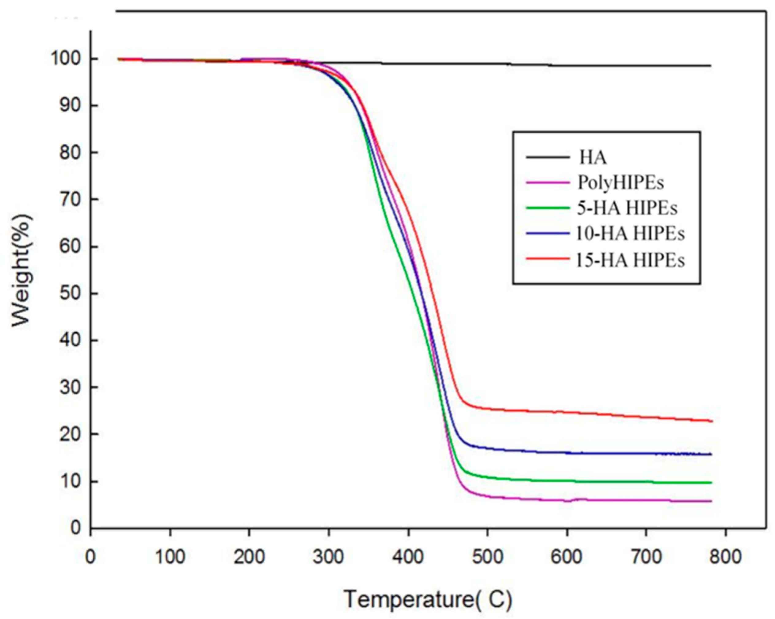 Crystals 10 00746 g007