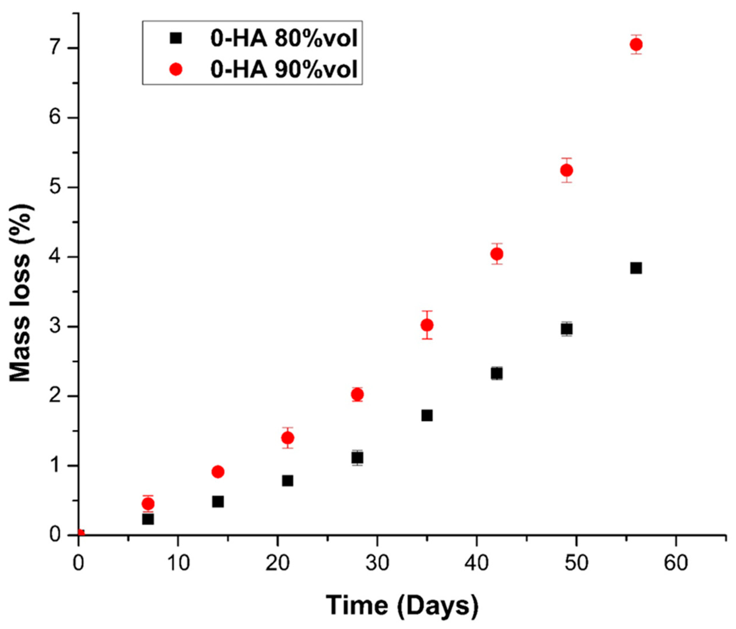 Crystals 10 00746 g008