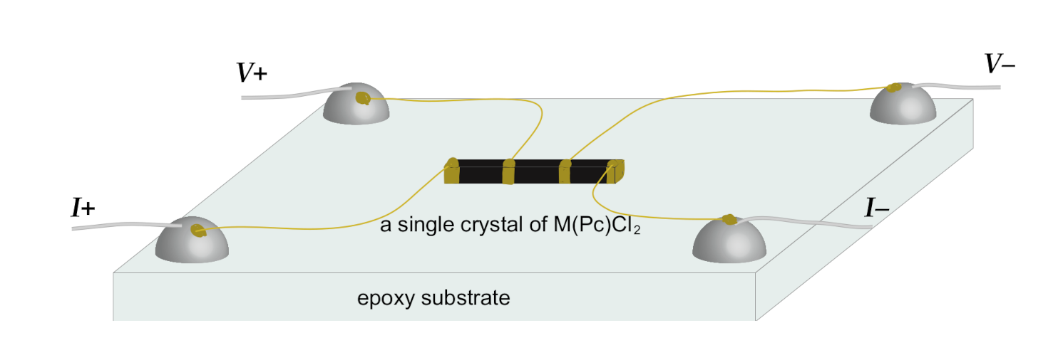 Crystals 10 00747 g004 Crystals 10 00747 g004