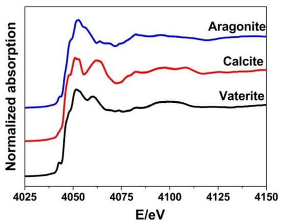 Crystals 10 00750 g0a1