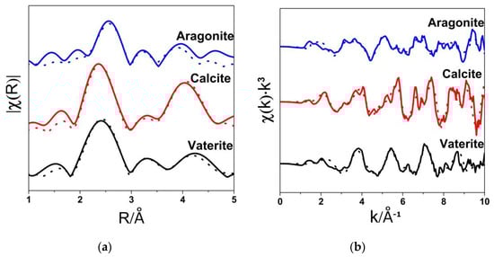 Crystals 10 00750 g0a2