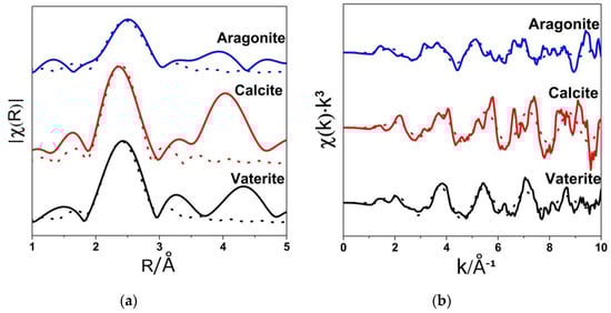 Crystals 10 00750 g0a3