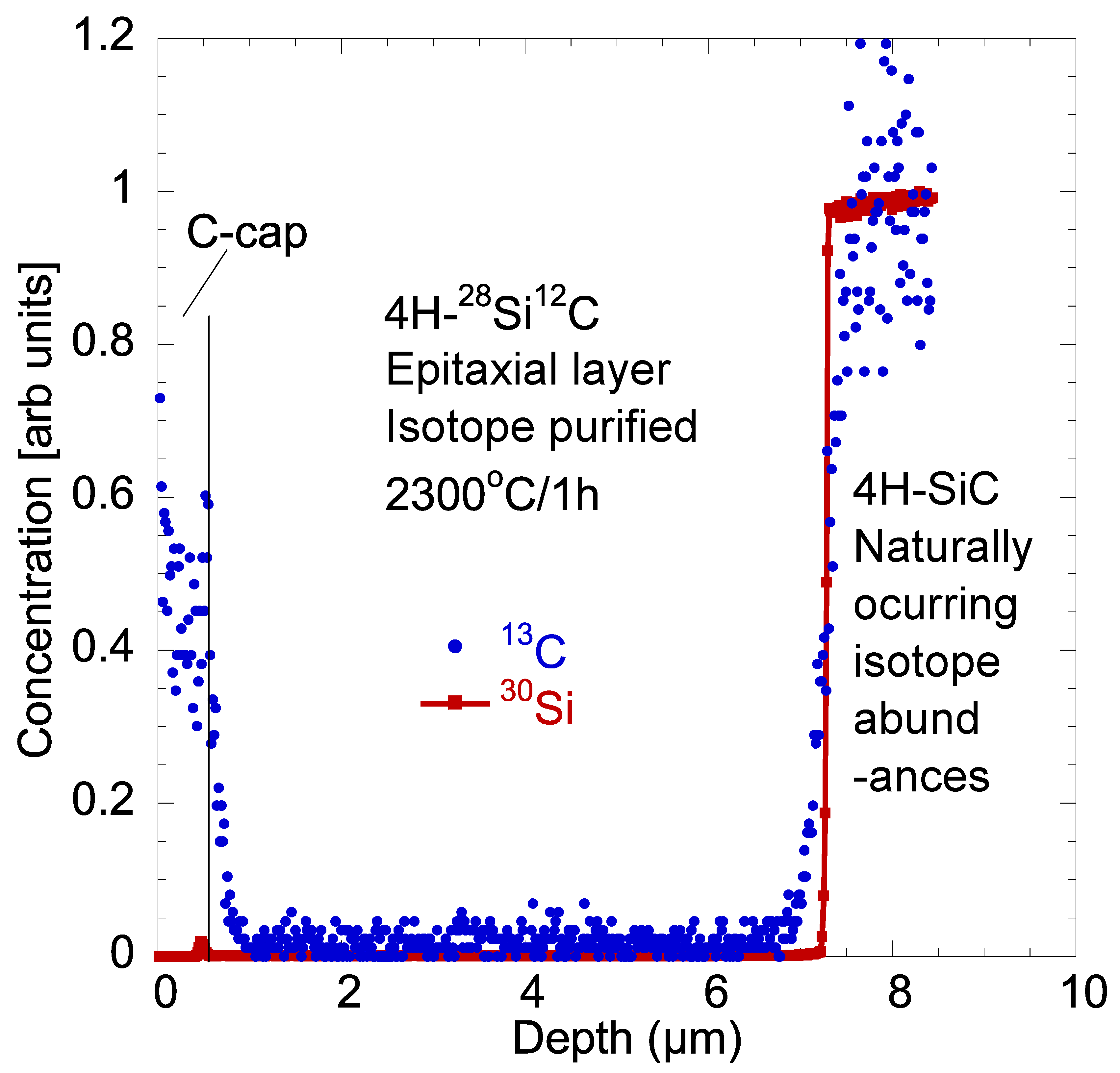 Crystals 10 00752 g001