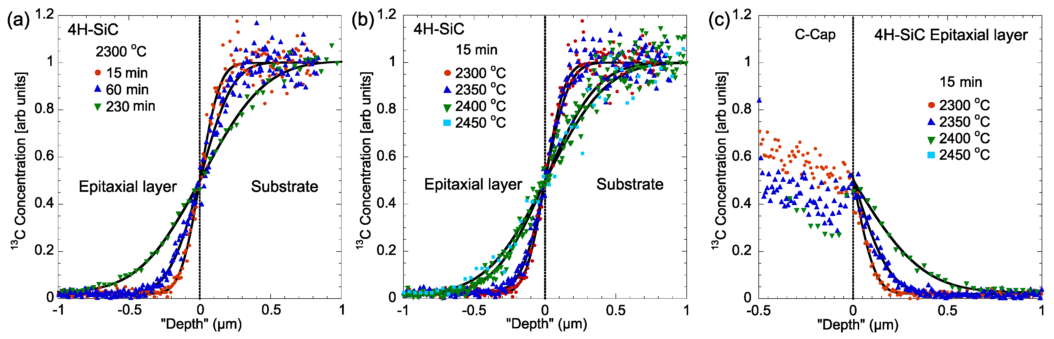 Crystals 10 00752 g002