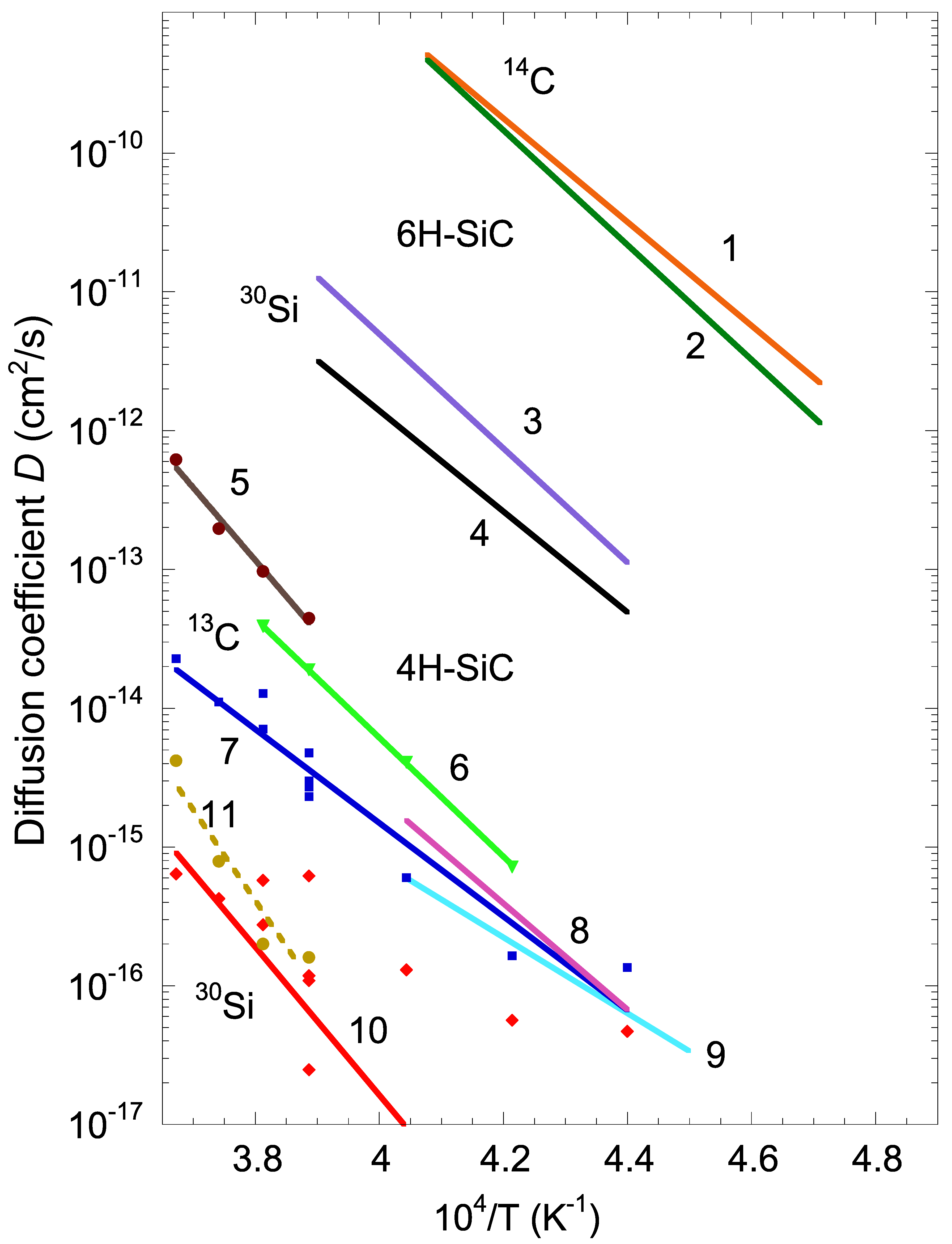Crystals 10 00752 g004