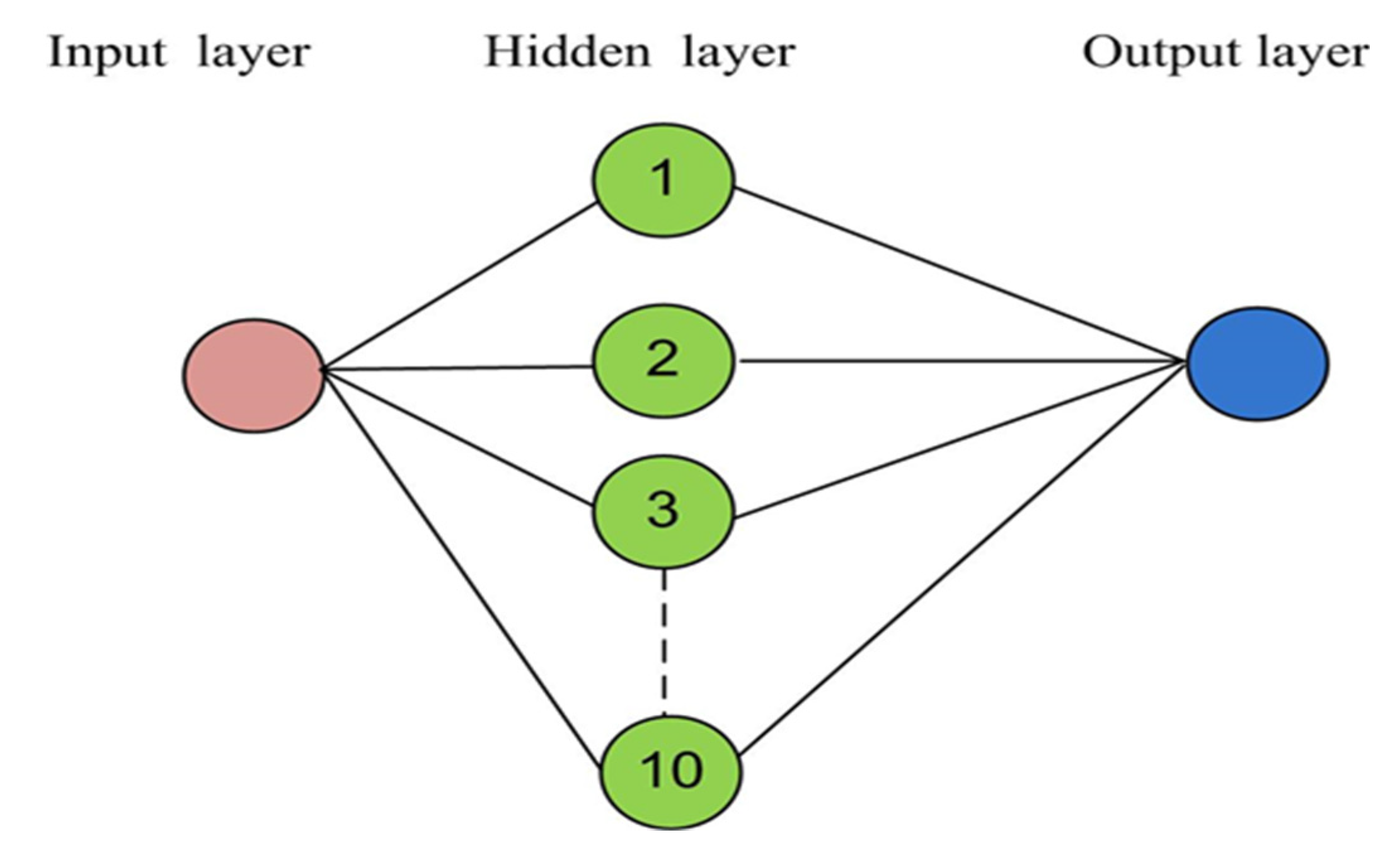 Crystals 10 00757 g002