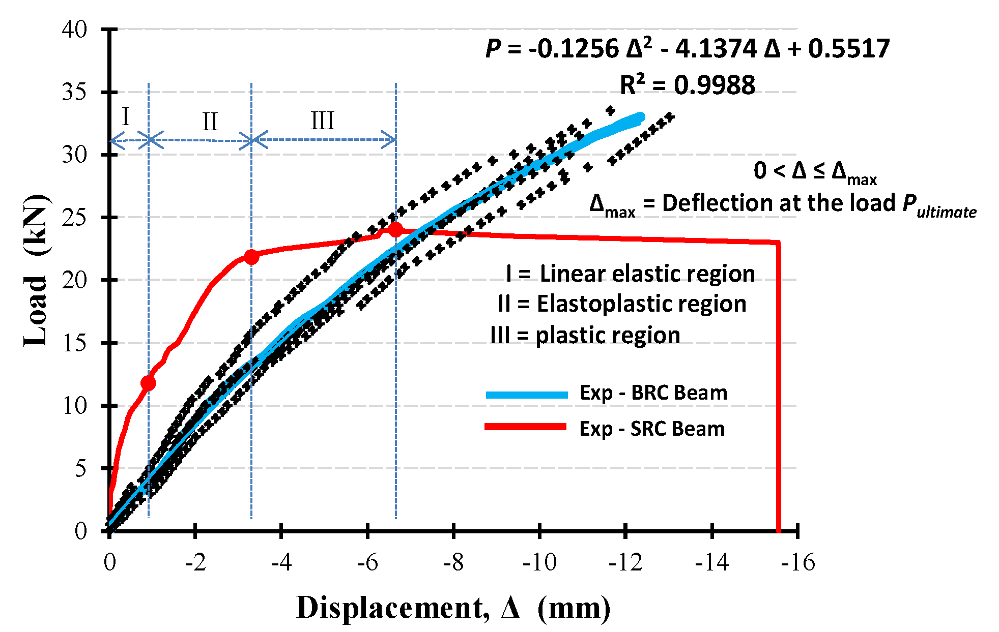 Crystals 10 00757 g007