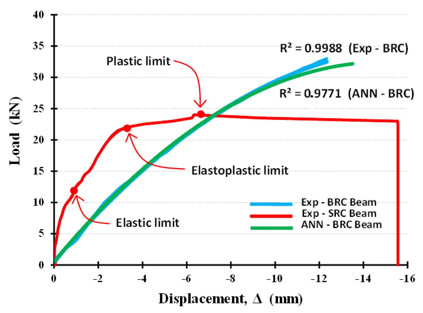 Crystals 10 00757 g015