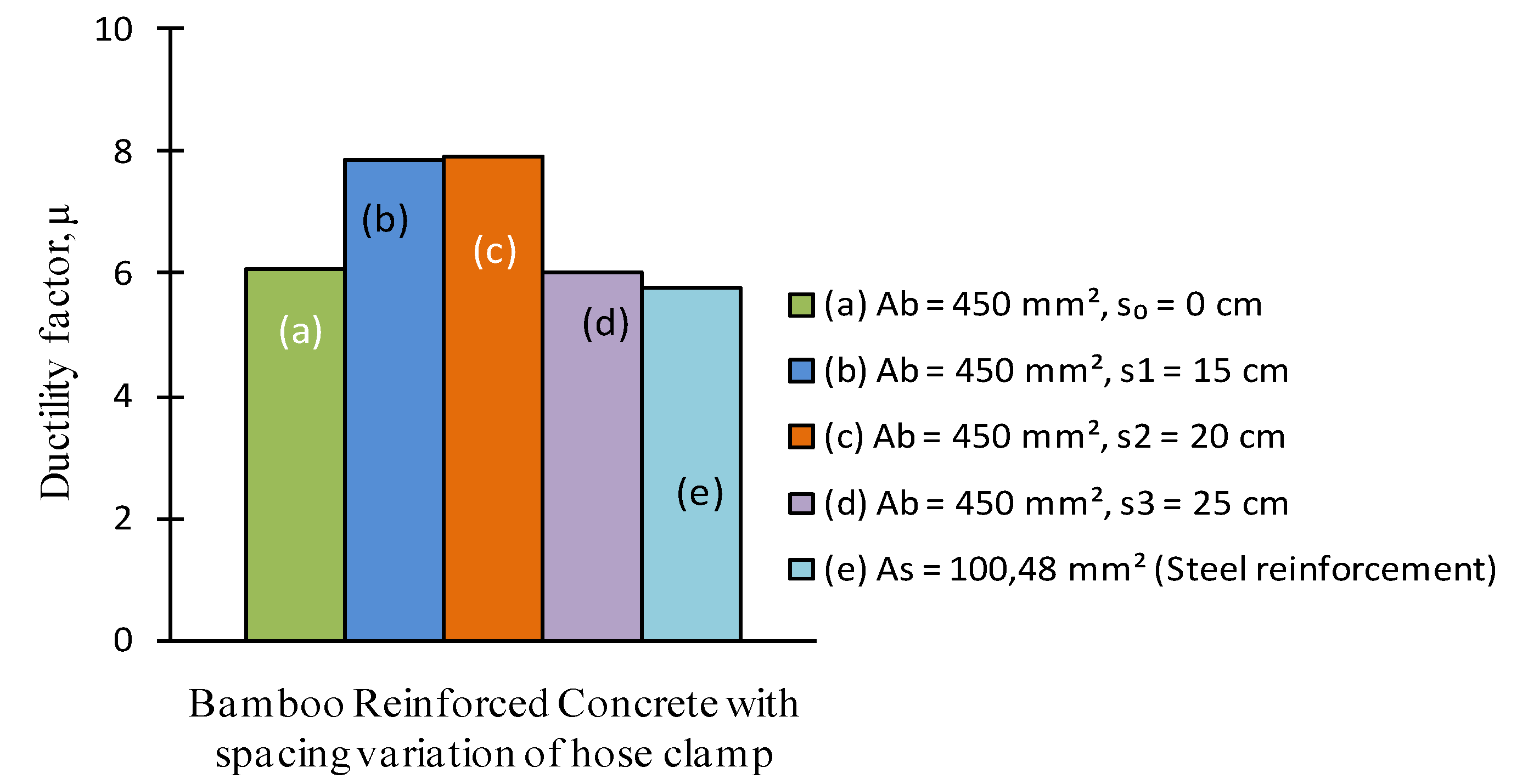 Crystals 10 00757 g017