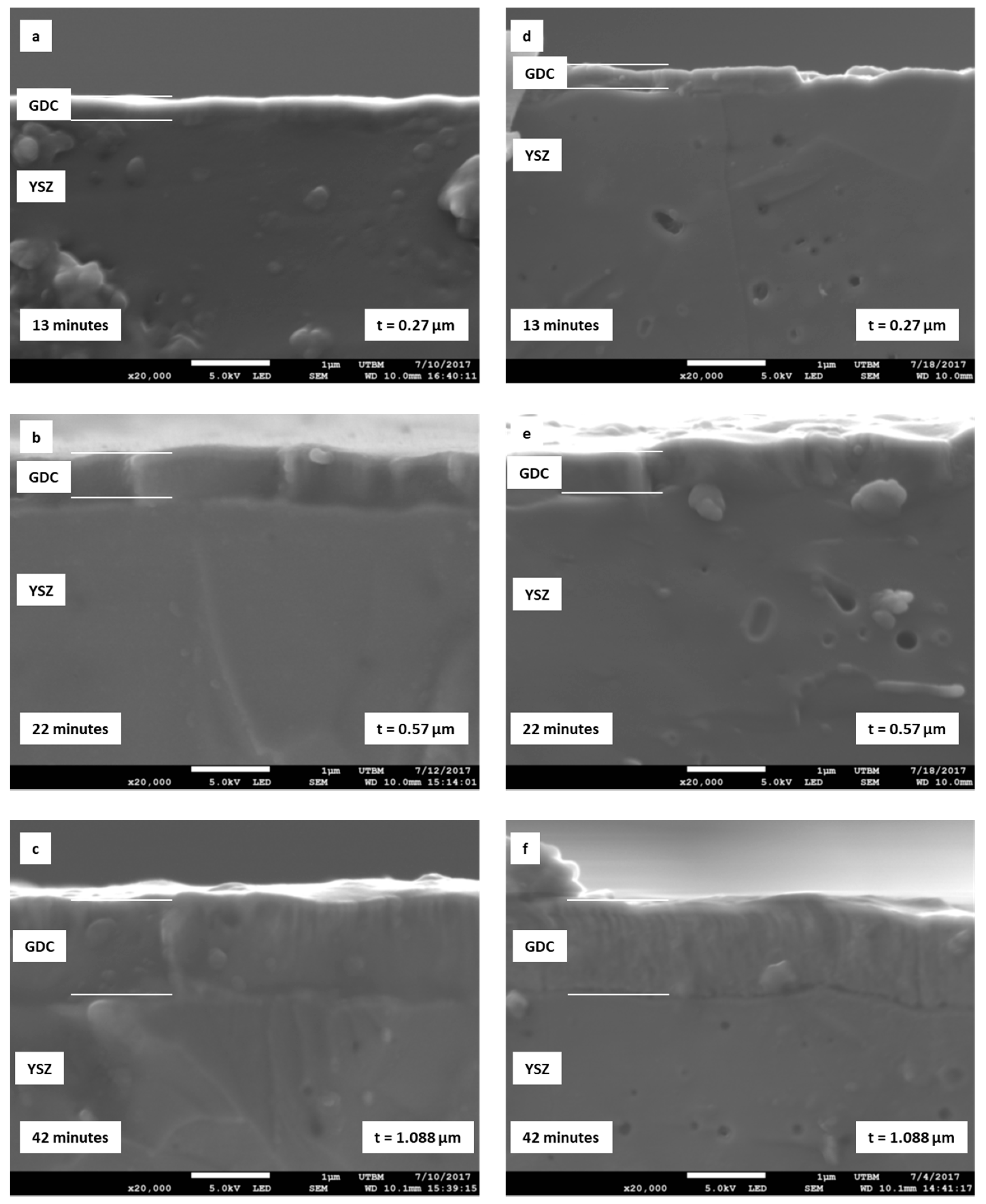 Crystals 10 00759 g004 Crystals 10 00759 g004