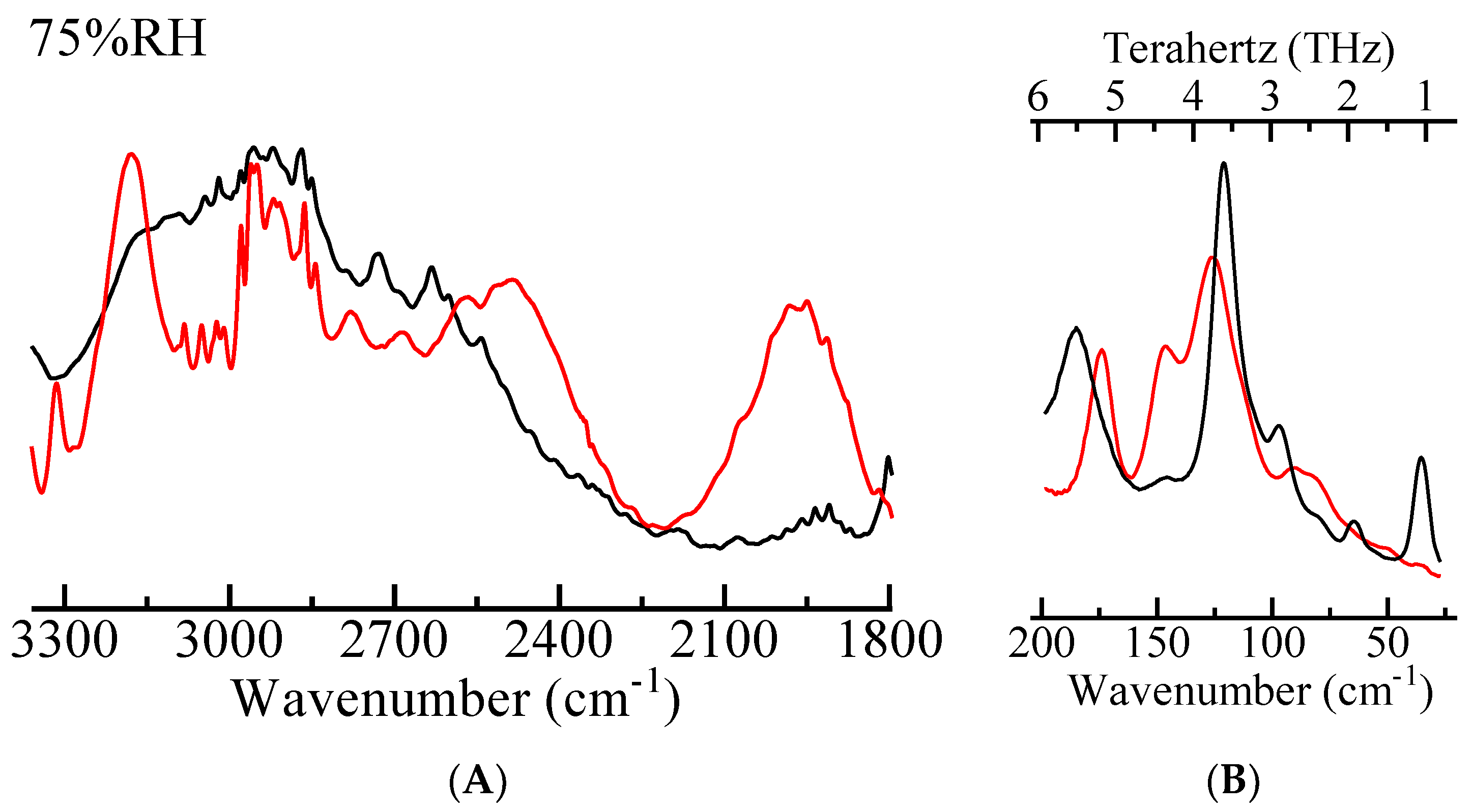 Crystals 10 00760 g002 Crystals 10 00760 g002