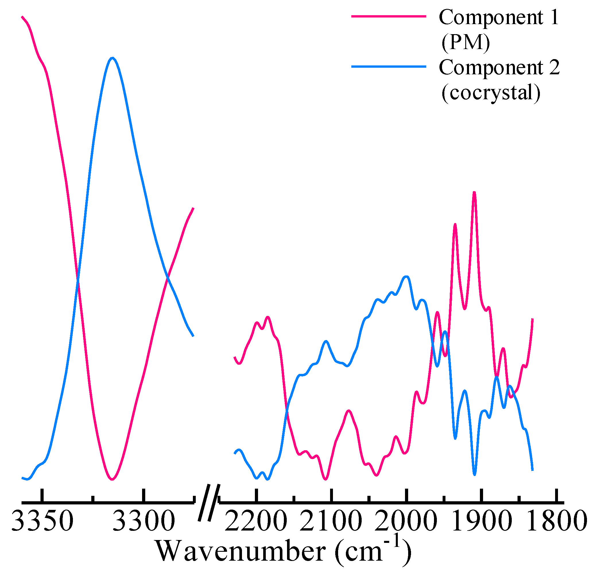 Crystals 10 00760 g003 Crystals 10 00760 g003