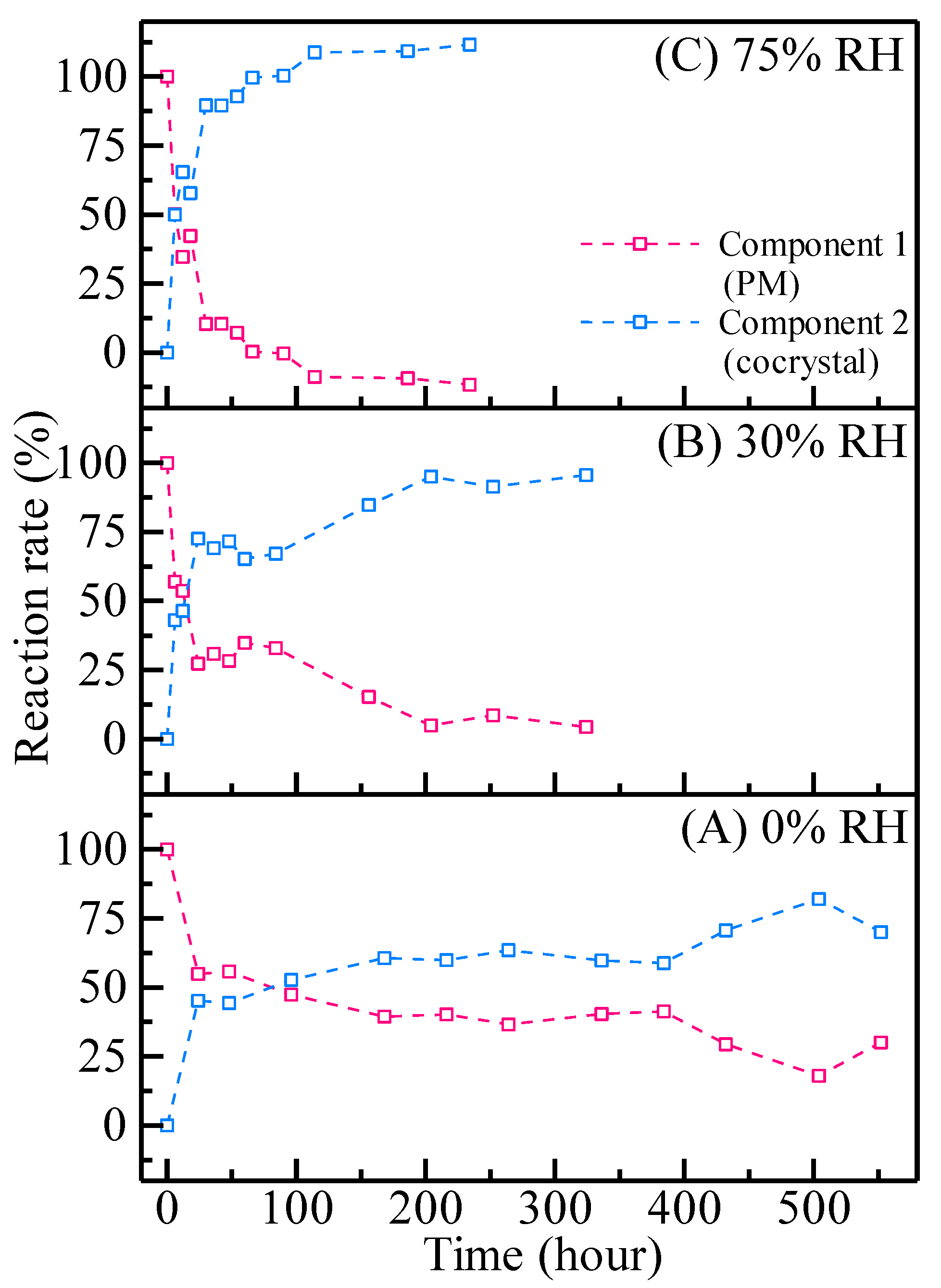 Crystals 10 00760 g005 Crystals 10 00760 g005