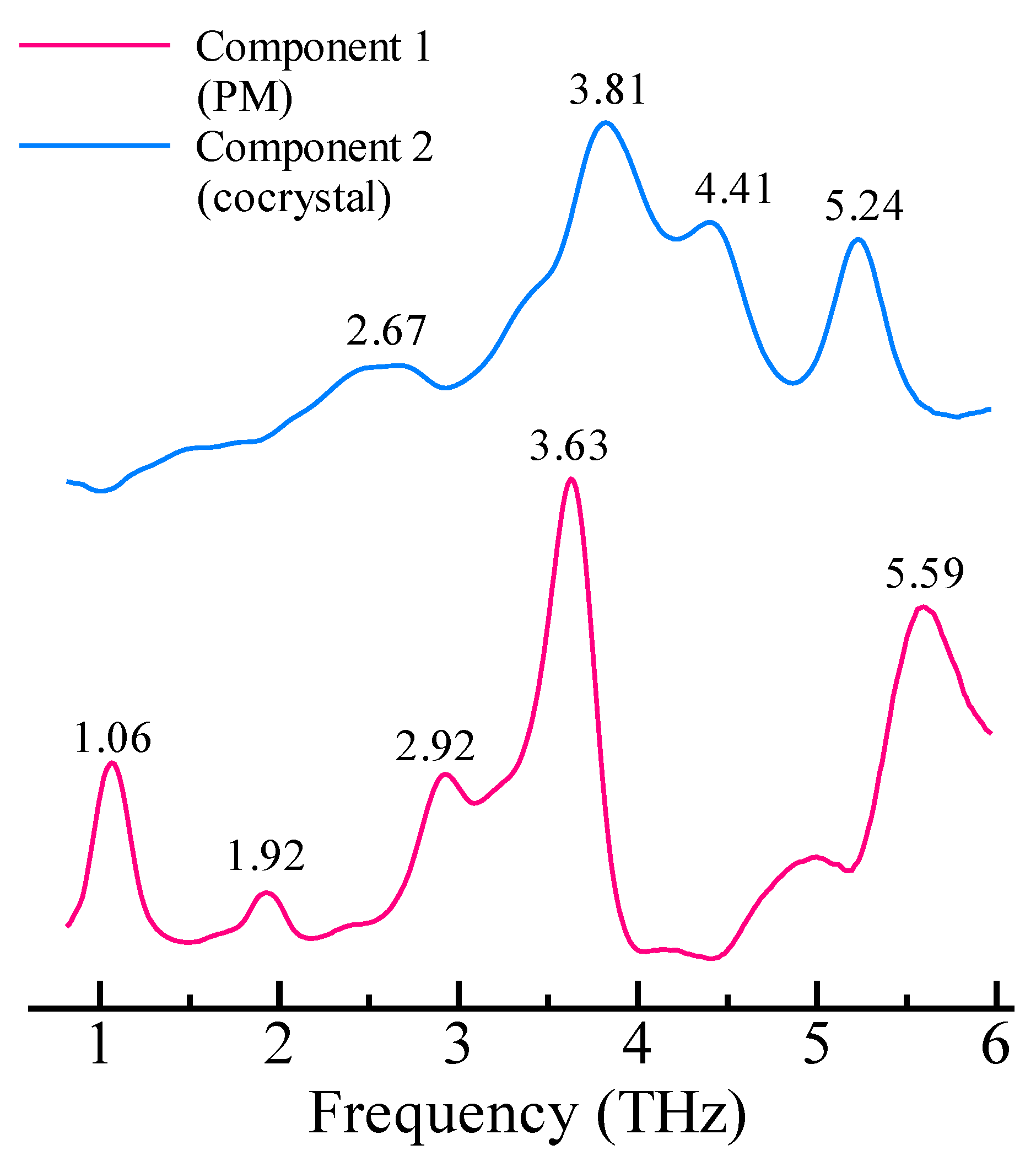 Crystals 10 00760 g006 Crystals 10 00760 g006