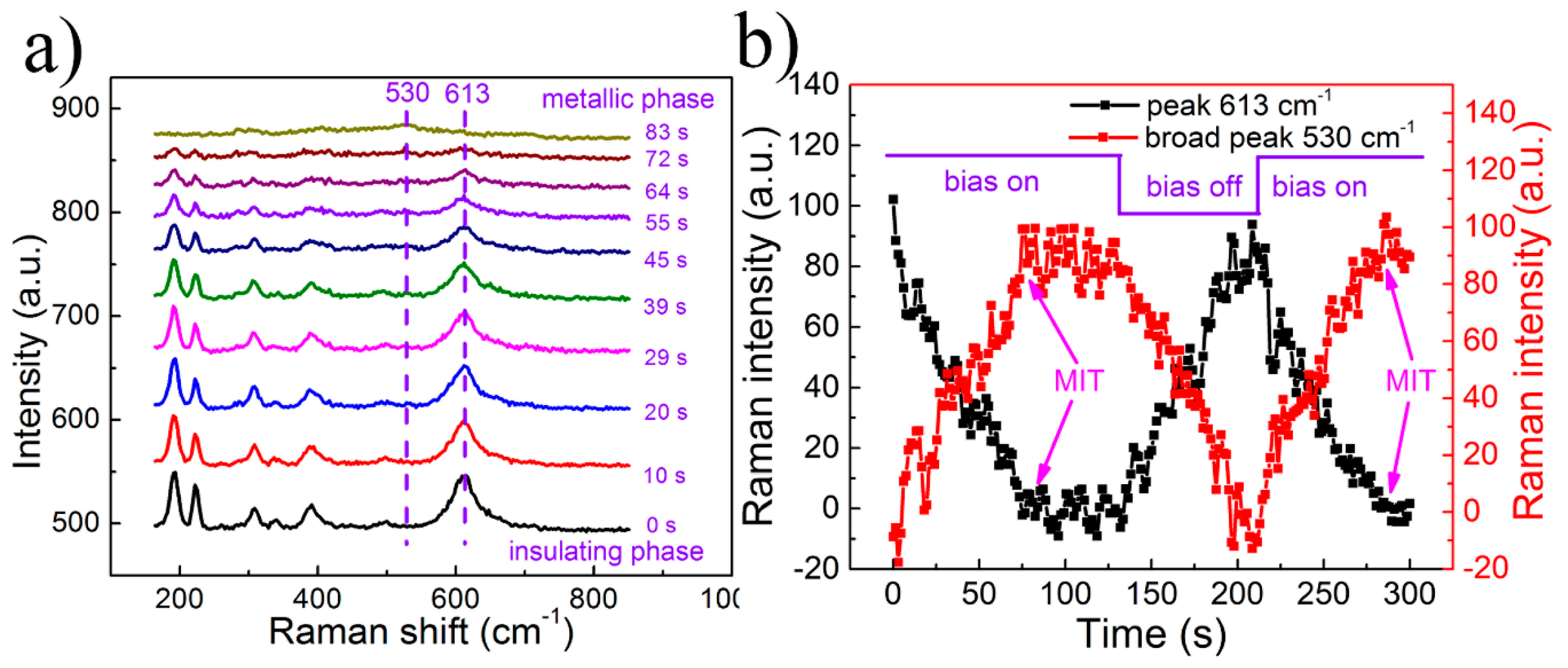Crystals 10 00764 g003