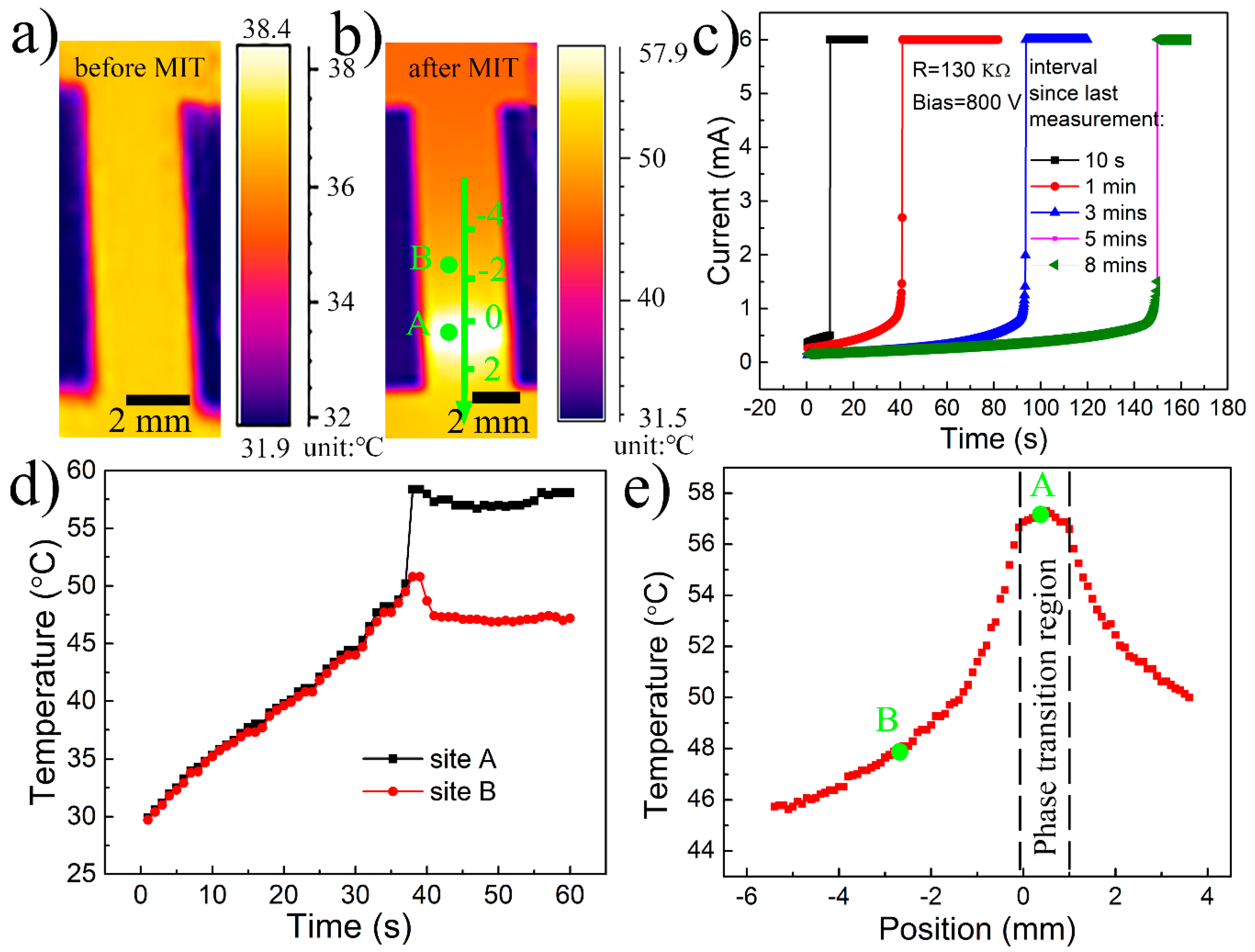 Crystals 10 00764 g005