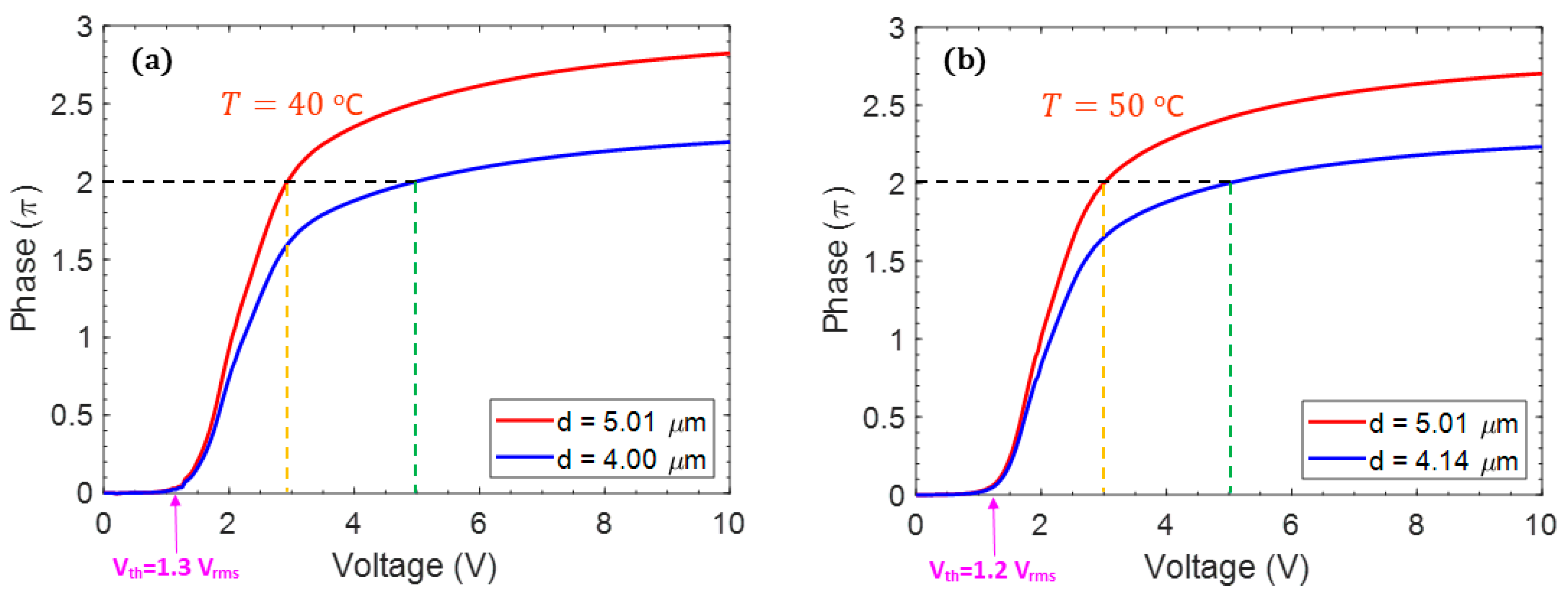 Crystals 10 00765 g005 Crystals 10 00765 g005