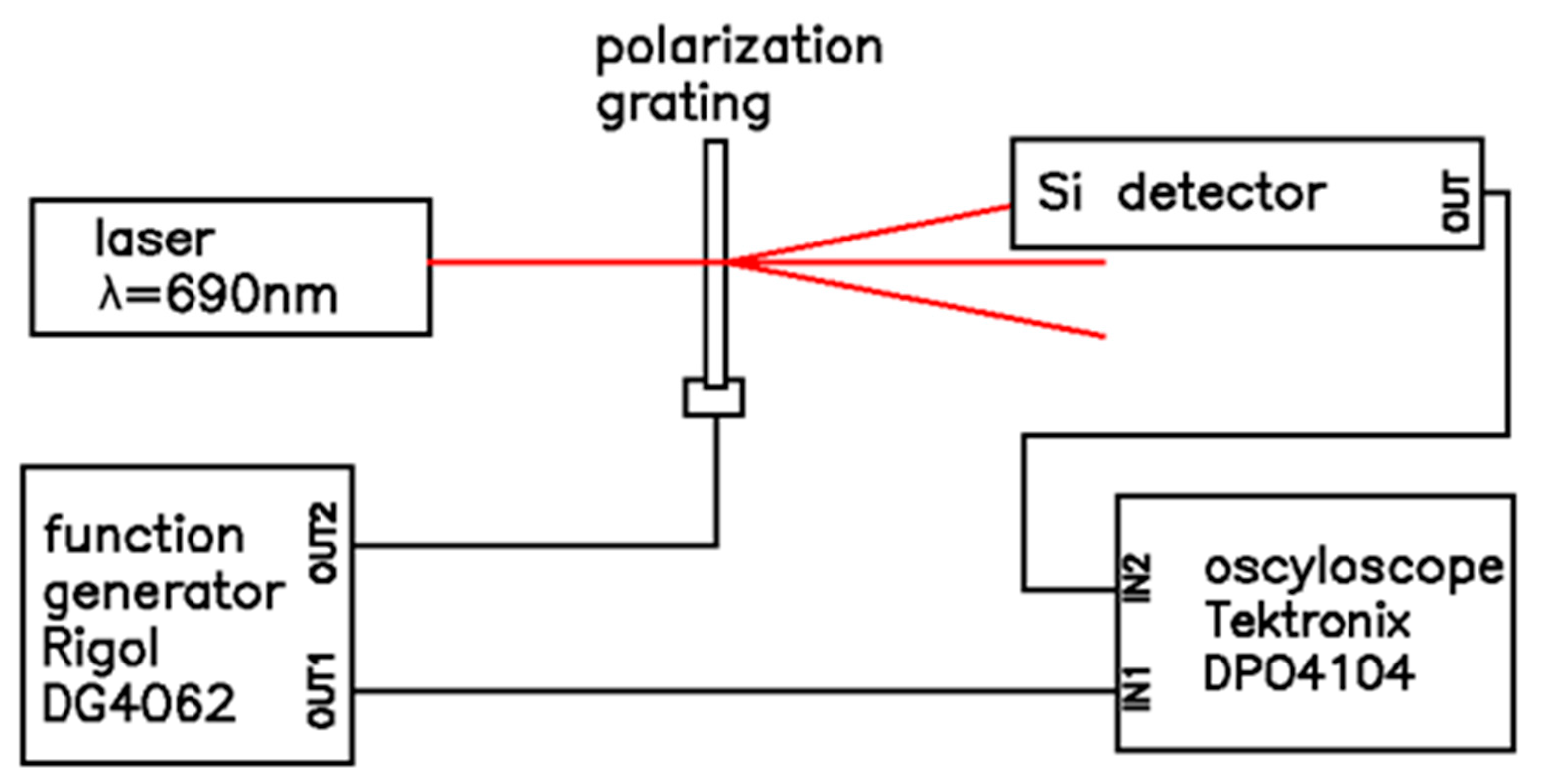 Crystals 10 00768 g001 Crystals 10 00768 g001