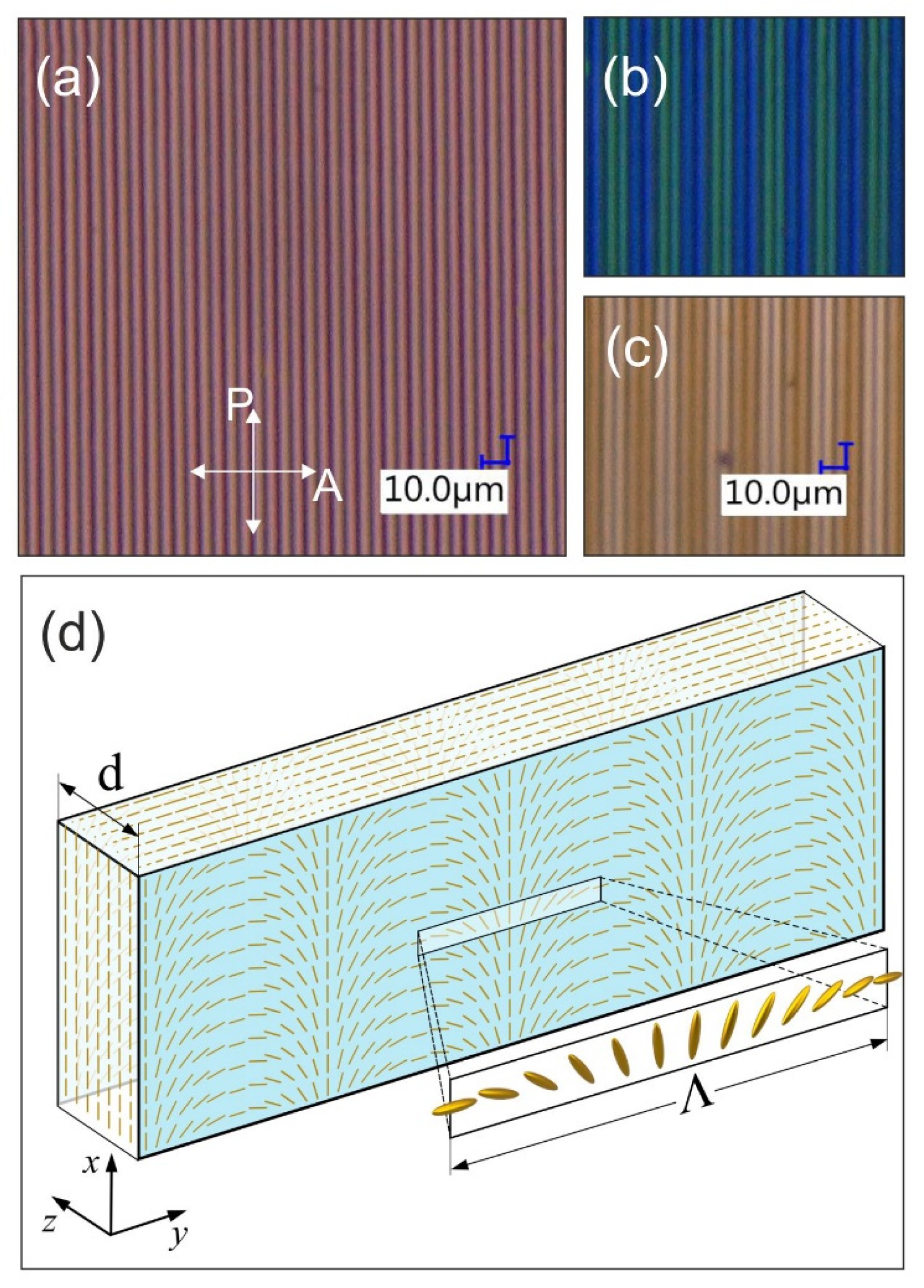 Crystals 10 00768 g002 Crystals 10 00768 g002