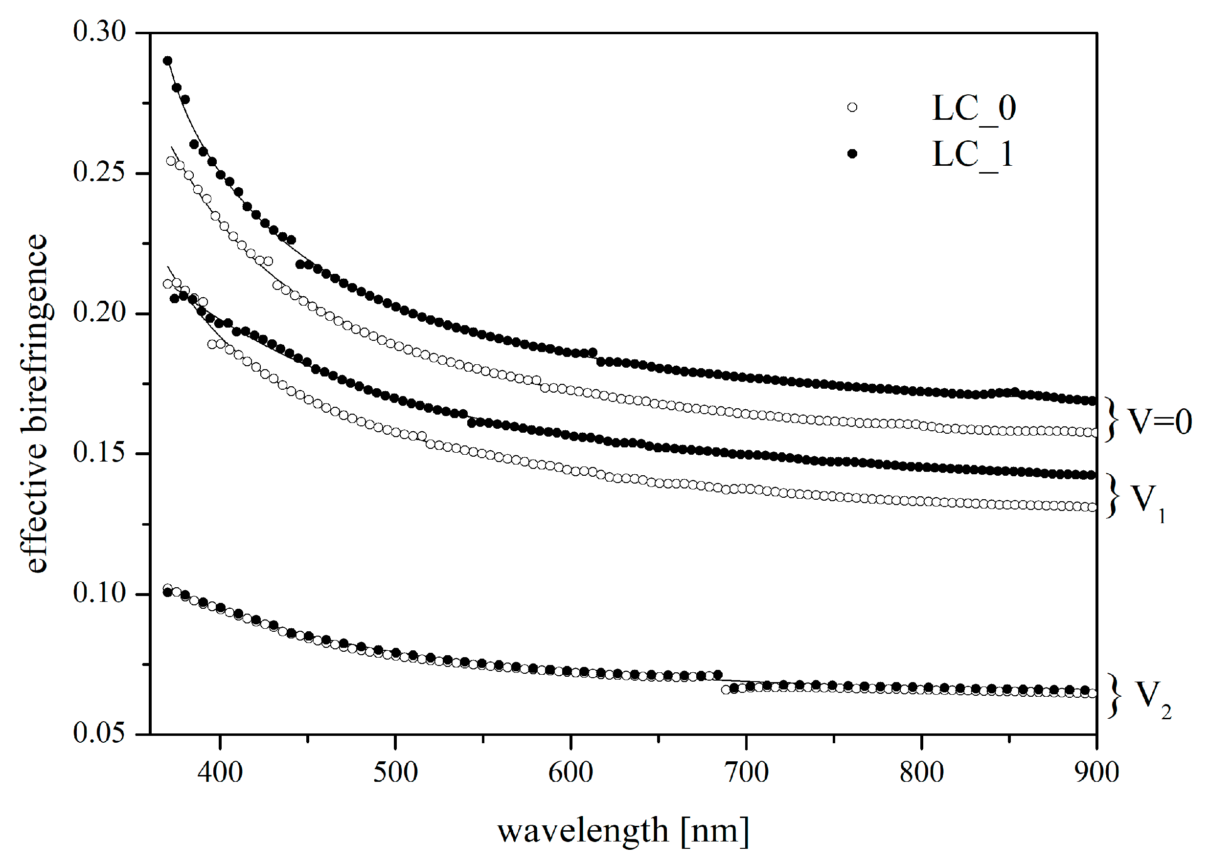 Crystals 10 00768 g006 Crystals 10 00768 g006