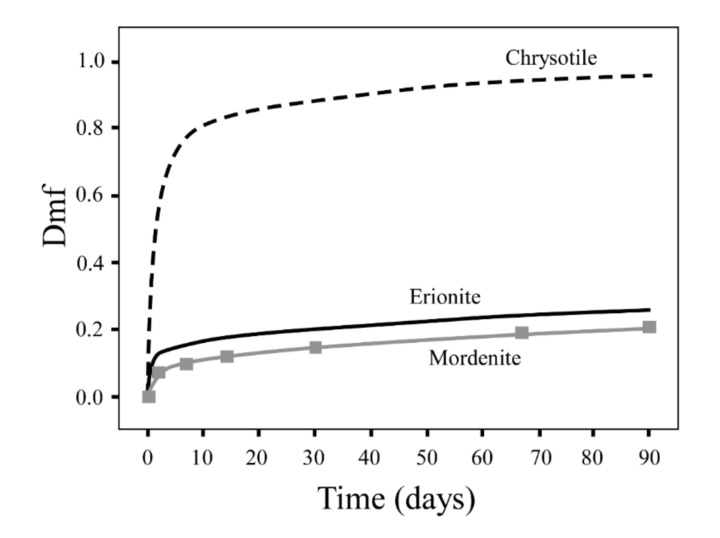 Crystals 10 00769 g005