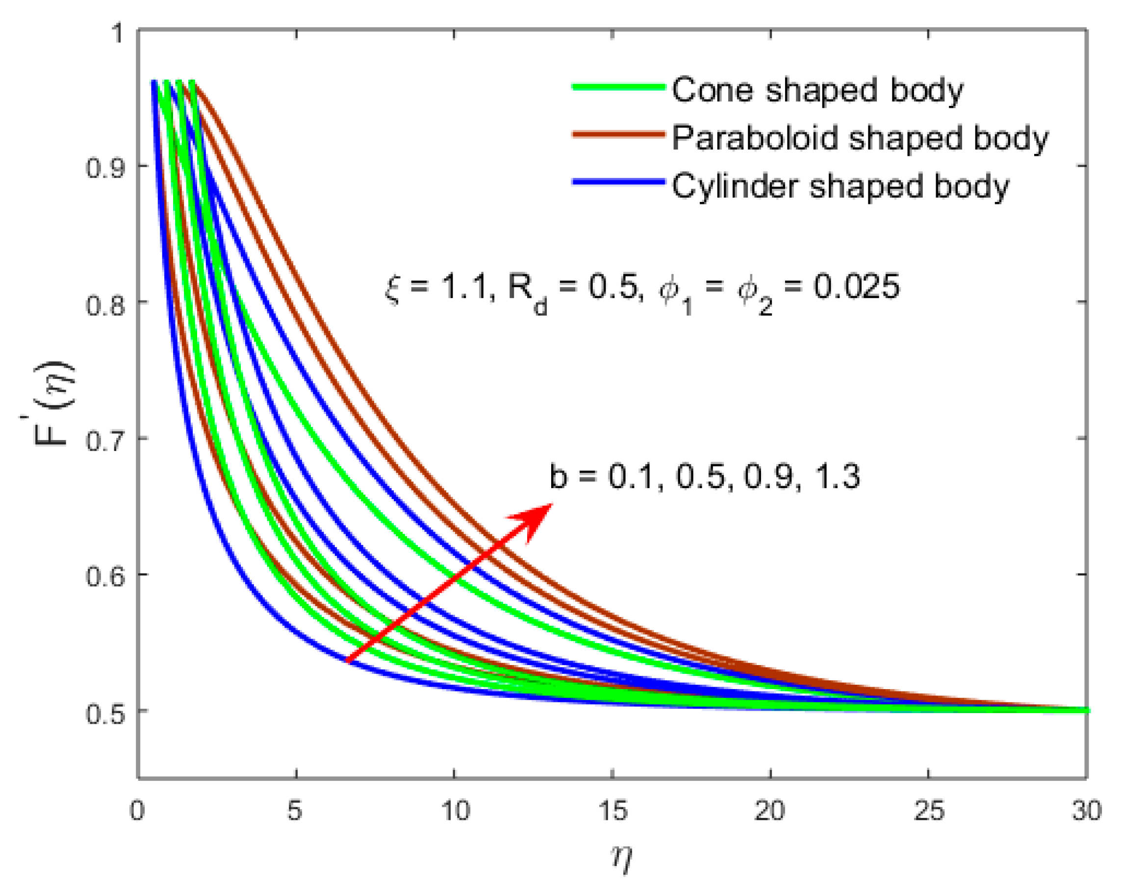 Crystals 10 00771 g003