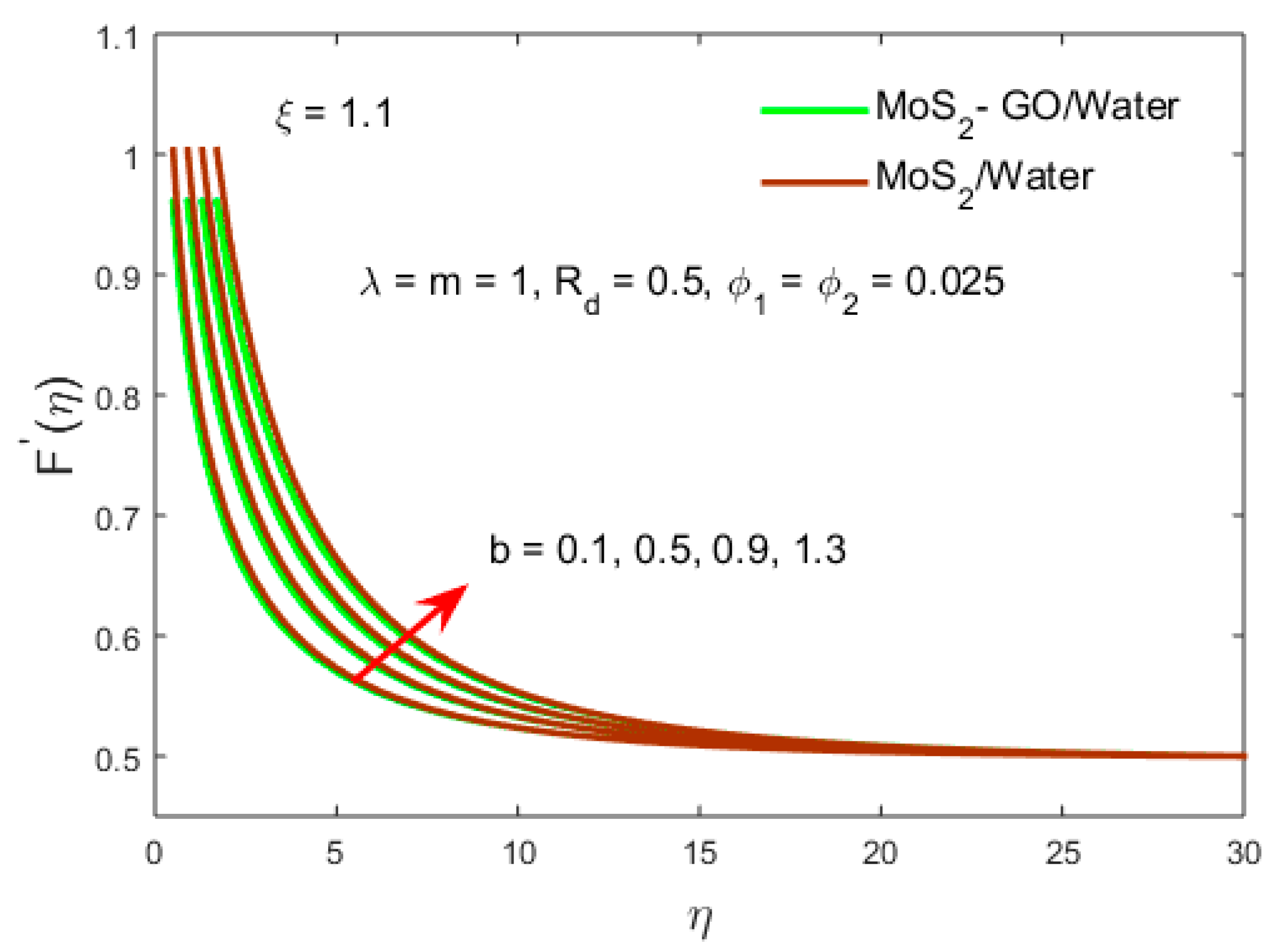 Crystals 10 00771 g004