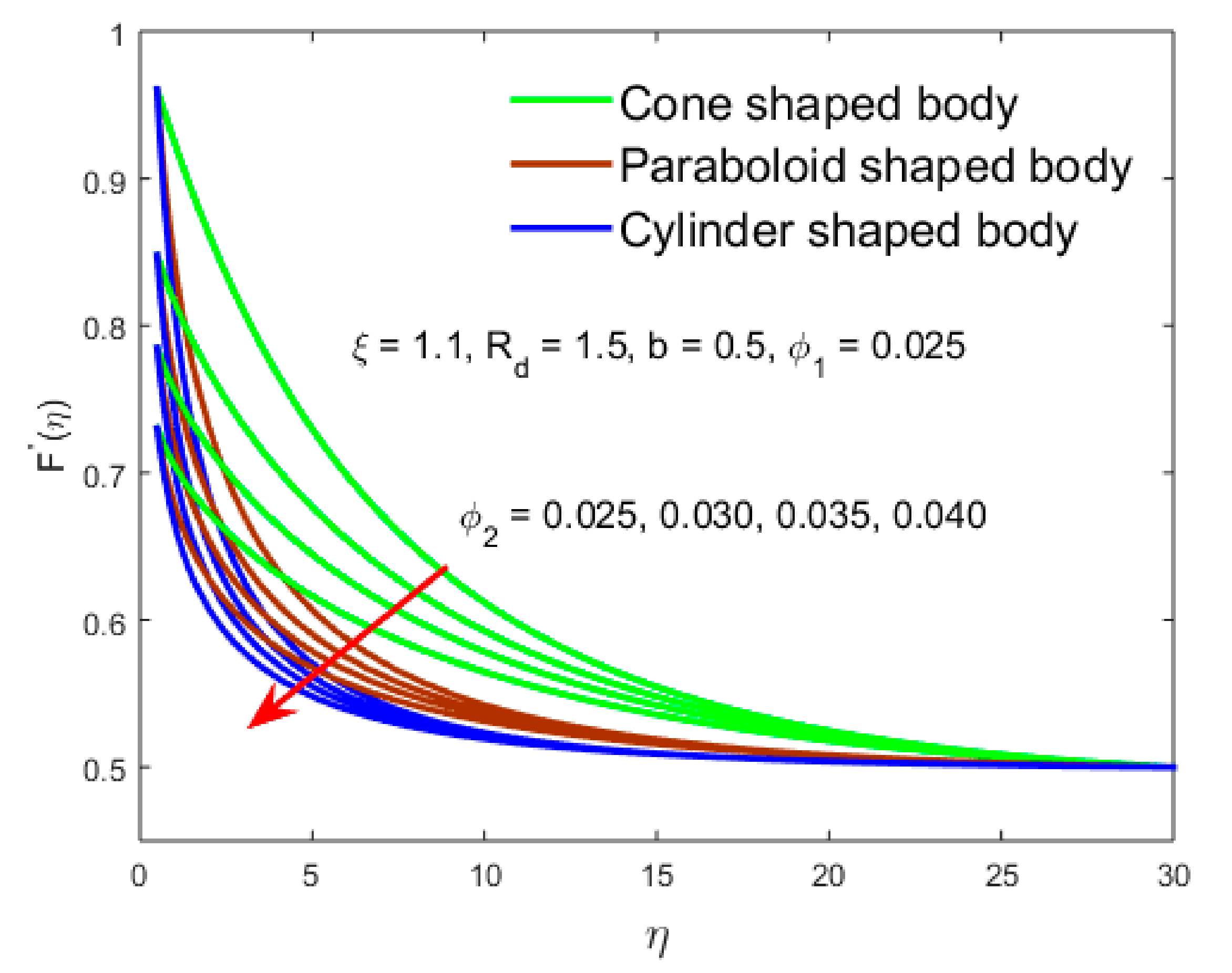 Crystals 10 00771 g006