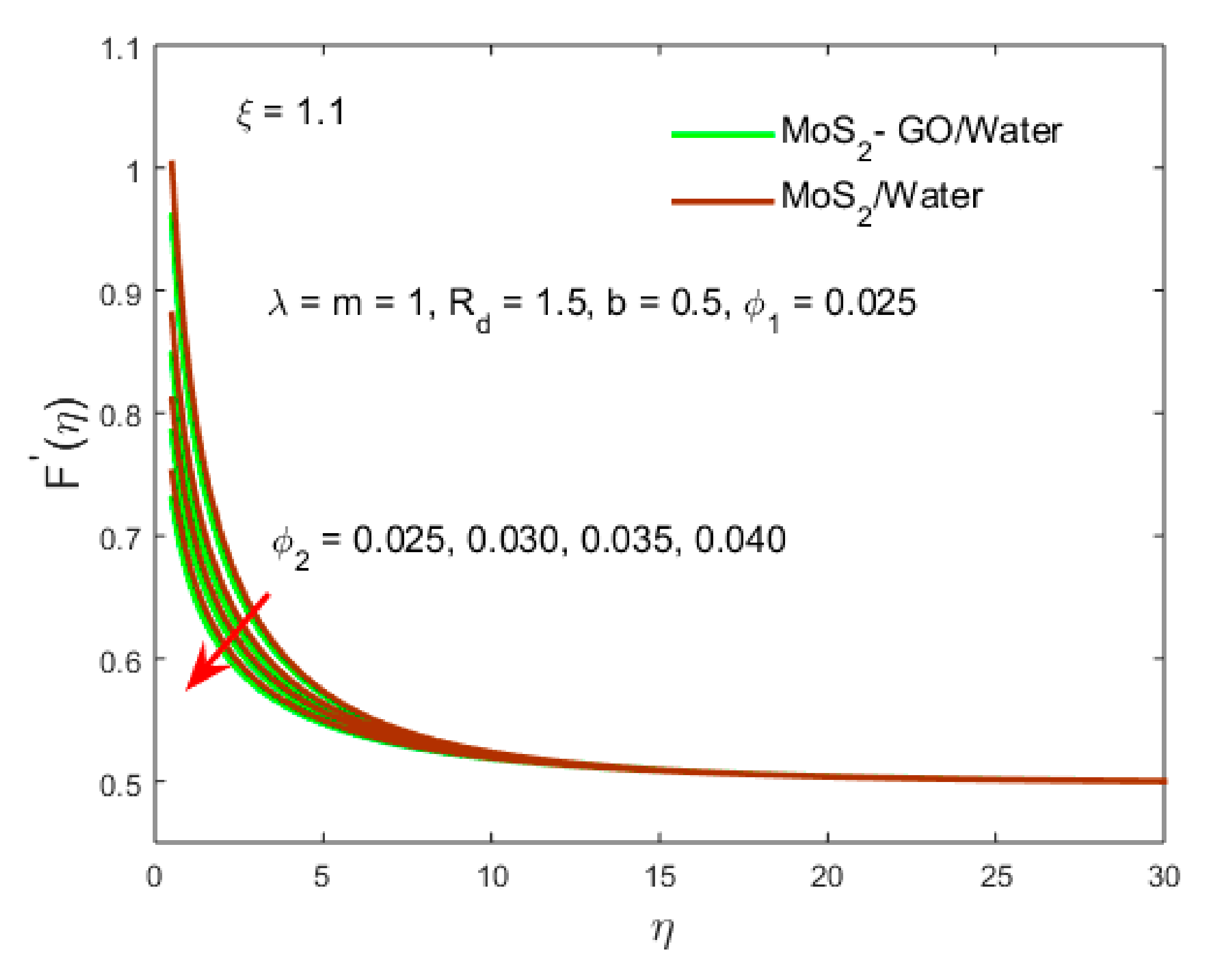 Crystals 10 00771 g007