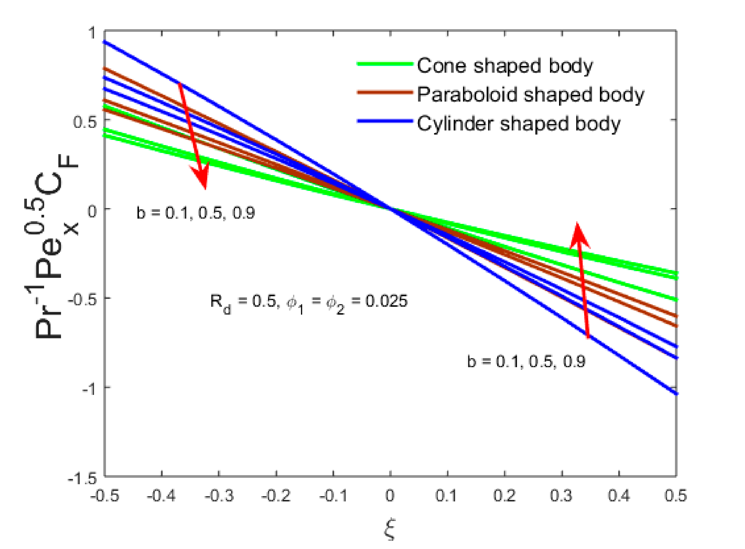 Crystals 10 00771 g010