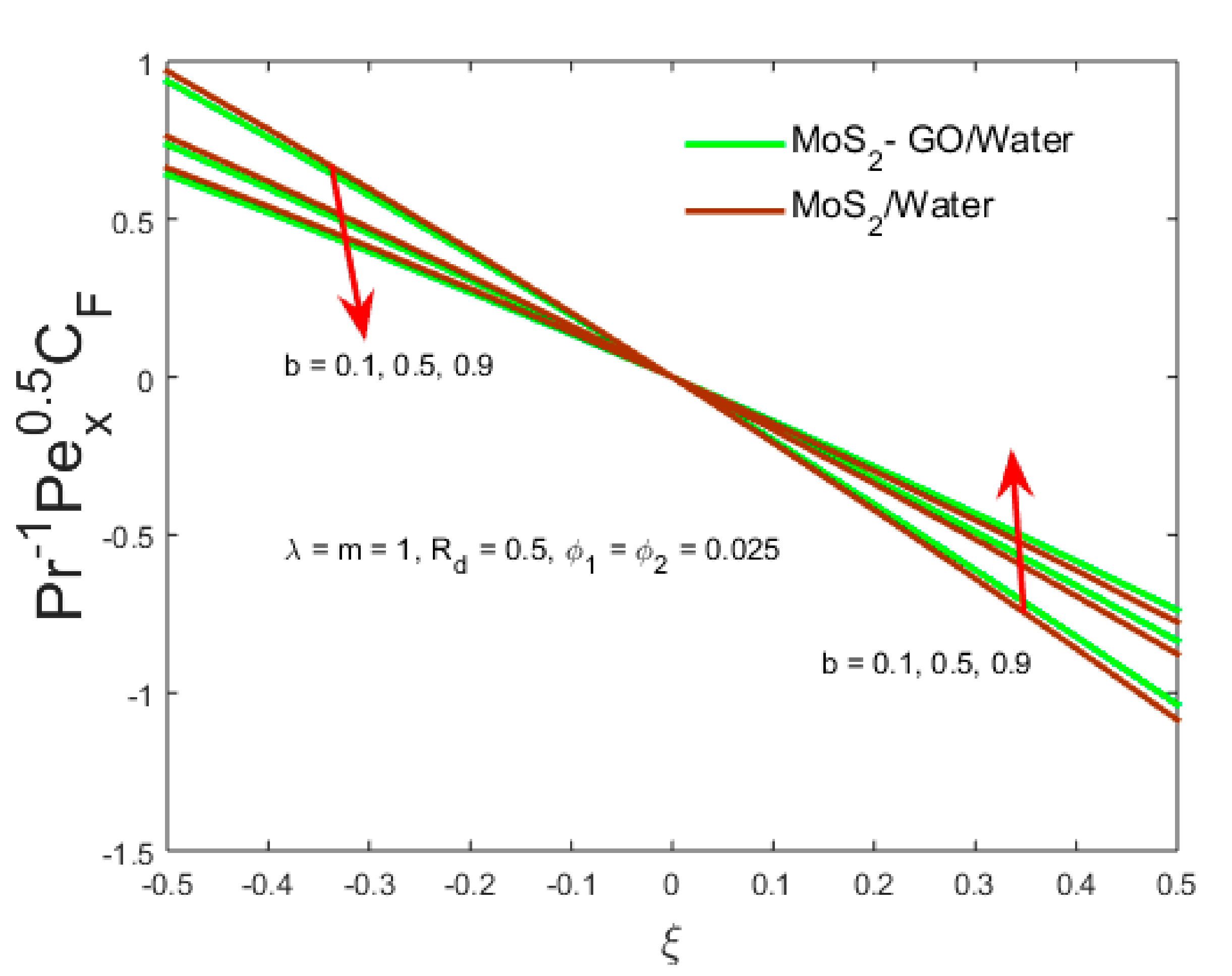 Crystals 10 00771 g011