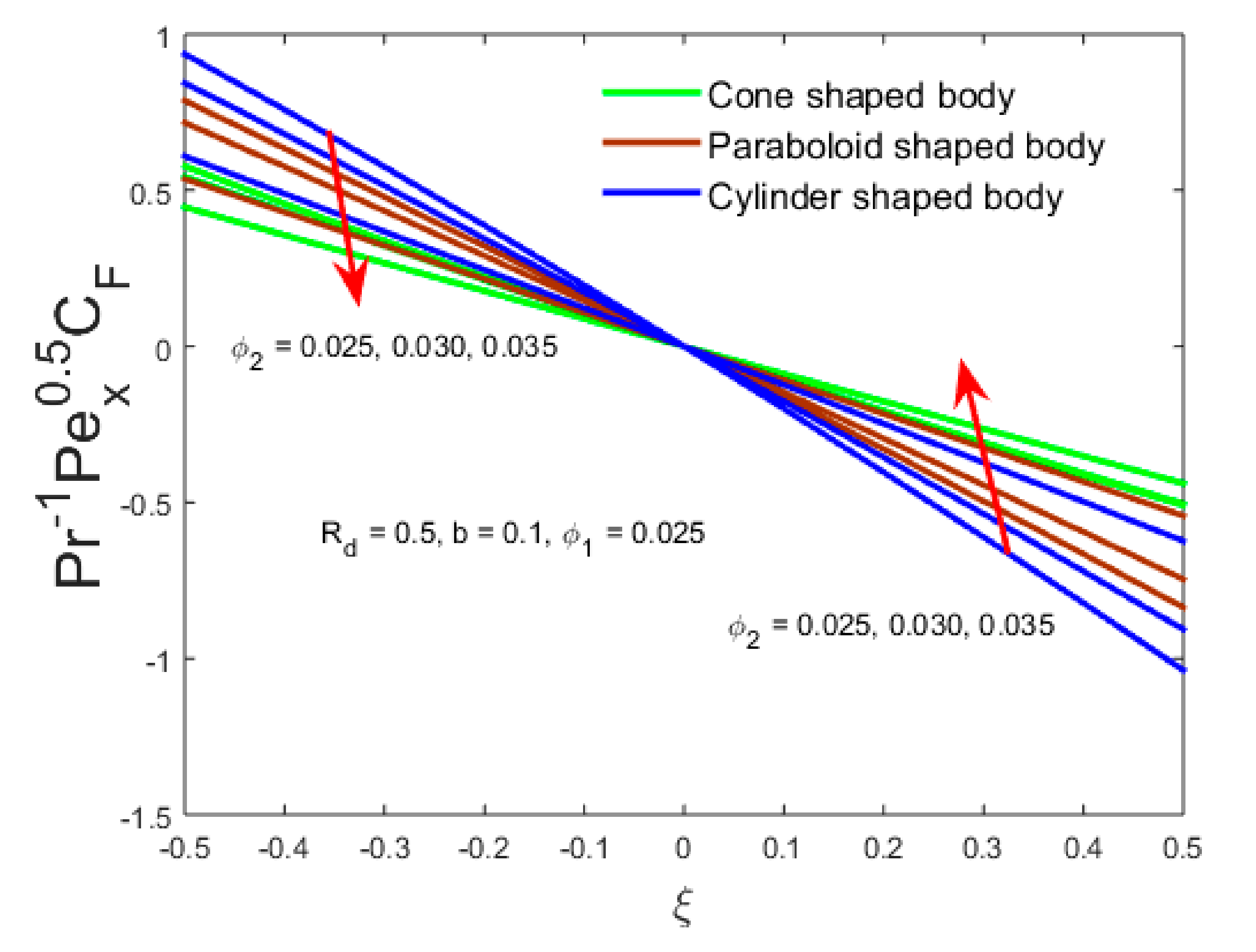 Crystals 10 00771 g012