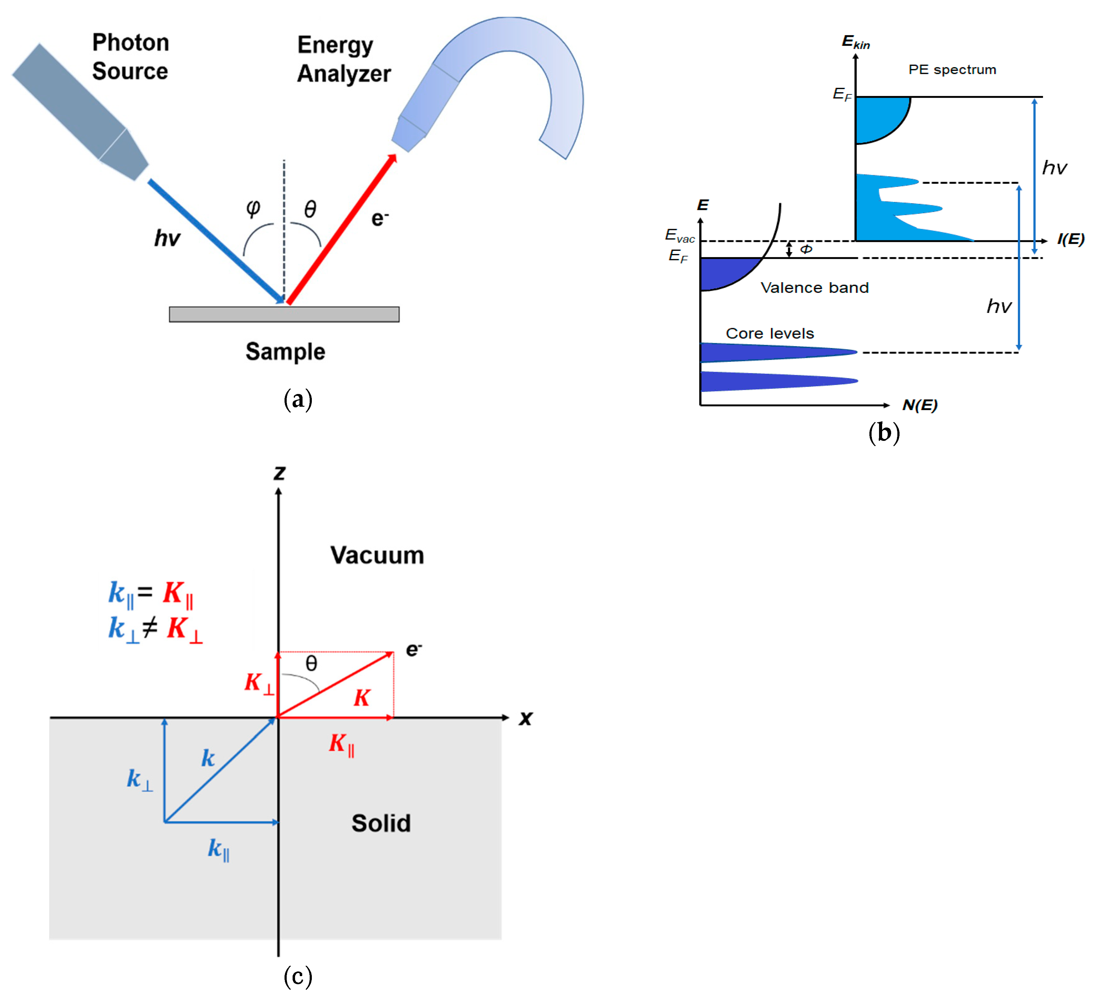 Crystals 10 00773 g001