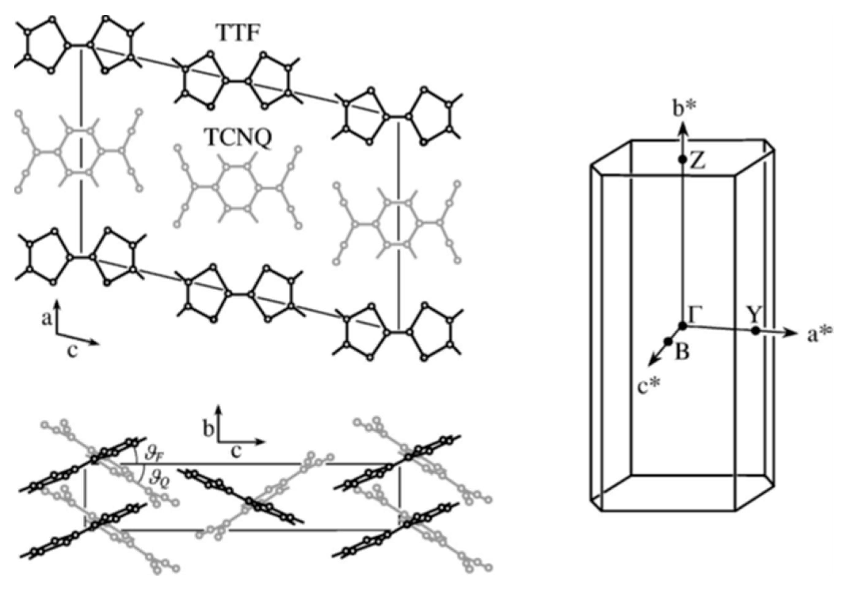 Crystals 10 00773 g003
