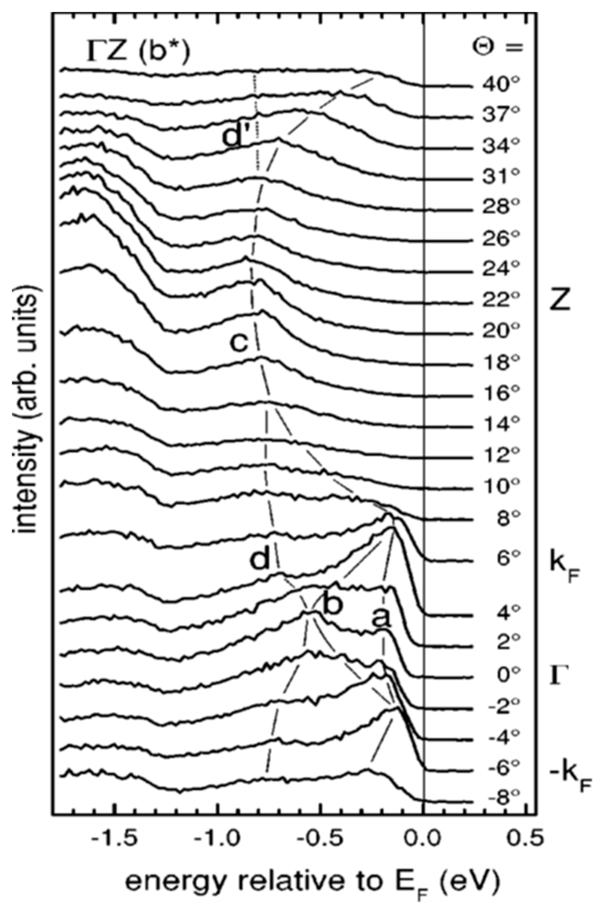 Crystals 10 00773 g004
