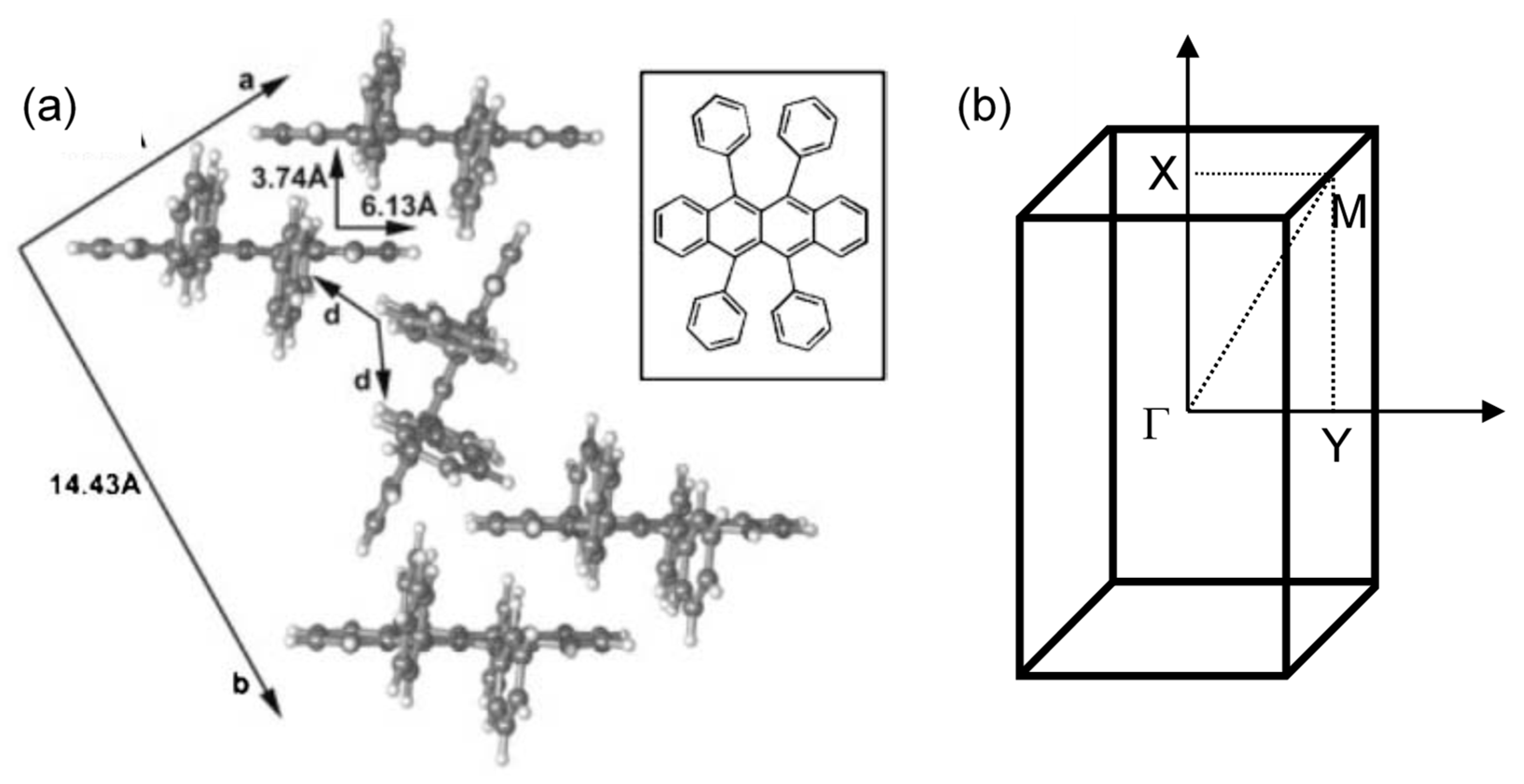Crystals 10 00773 g005