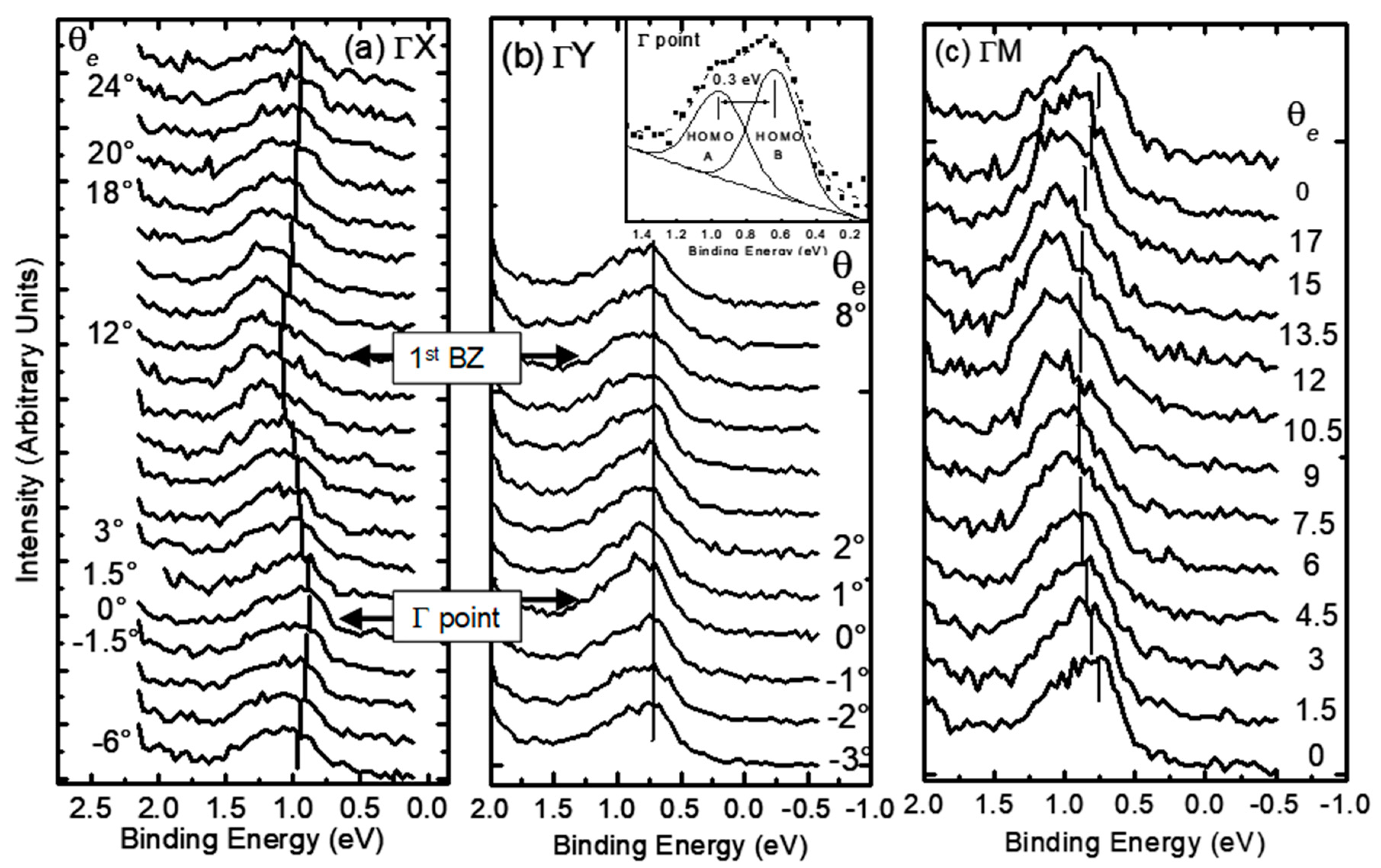 Crystals 10 00773 g006