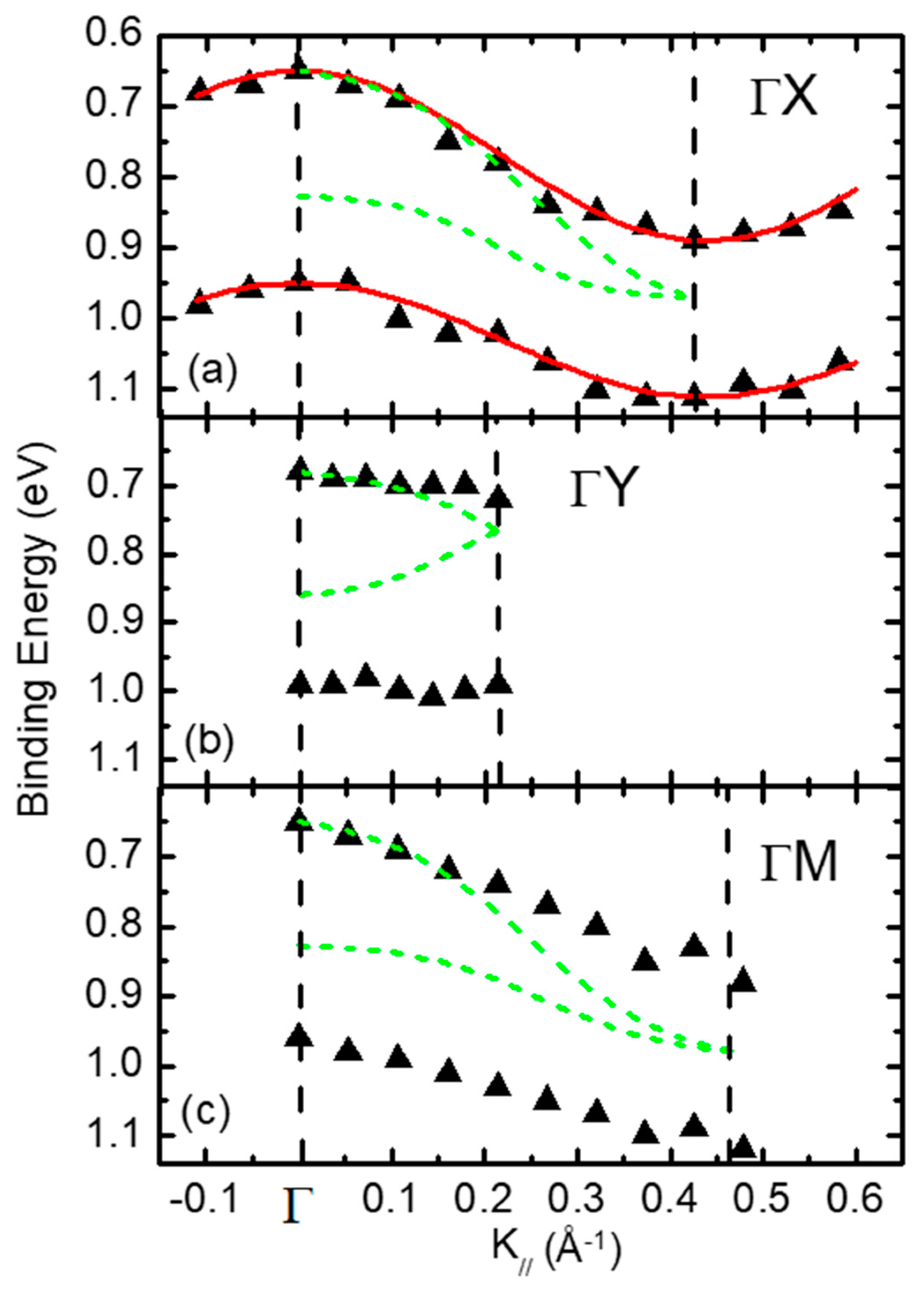 Crystals 10 00773 g007