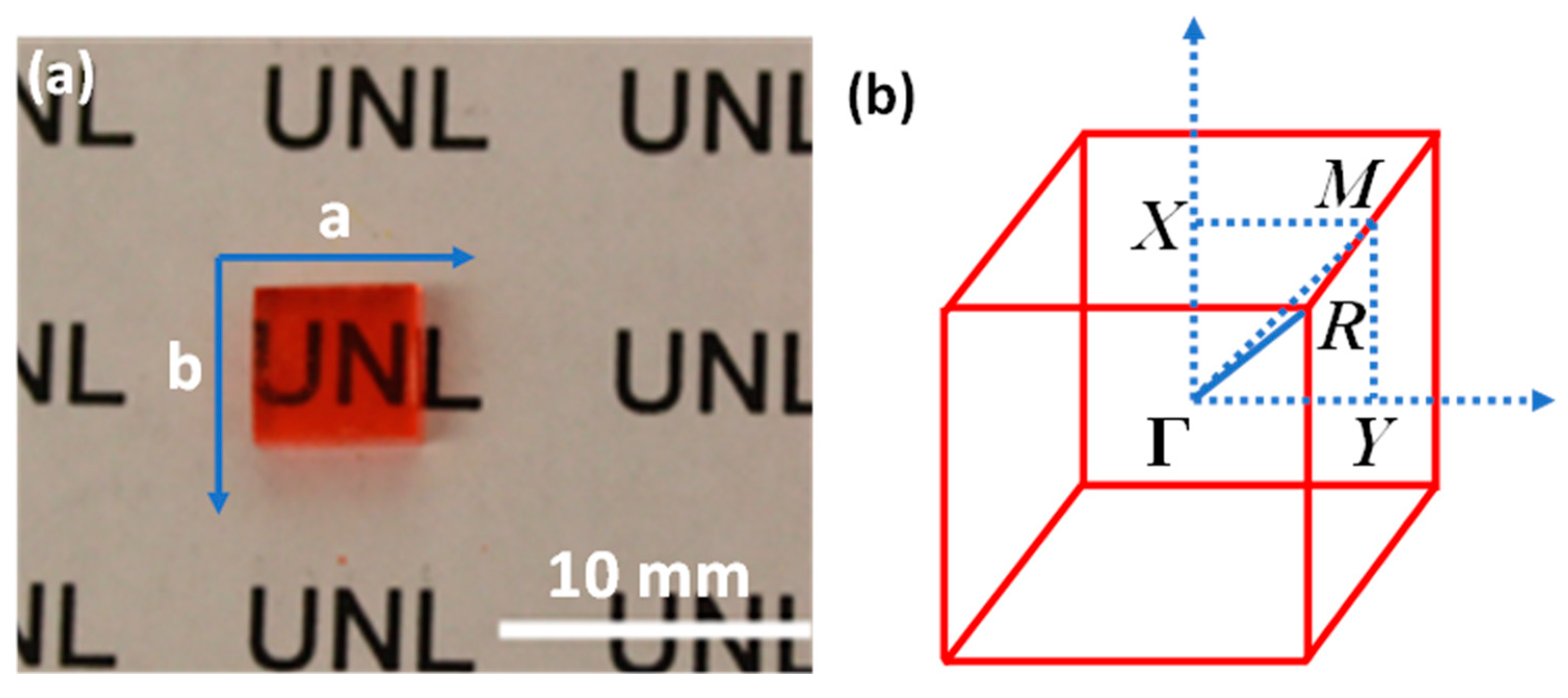 Crystals 10 00773 g012