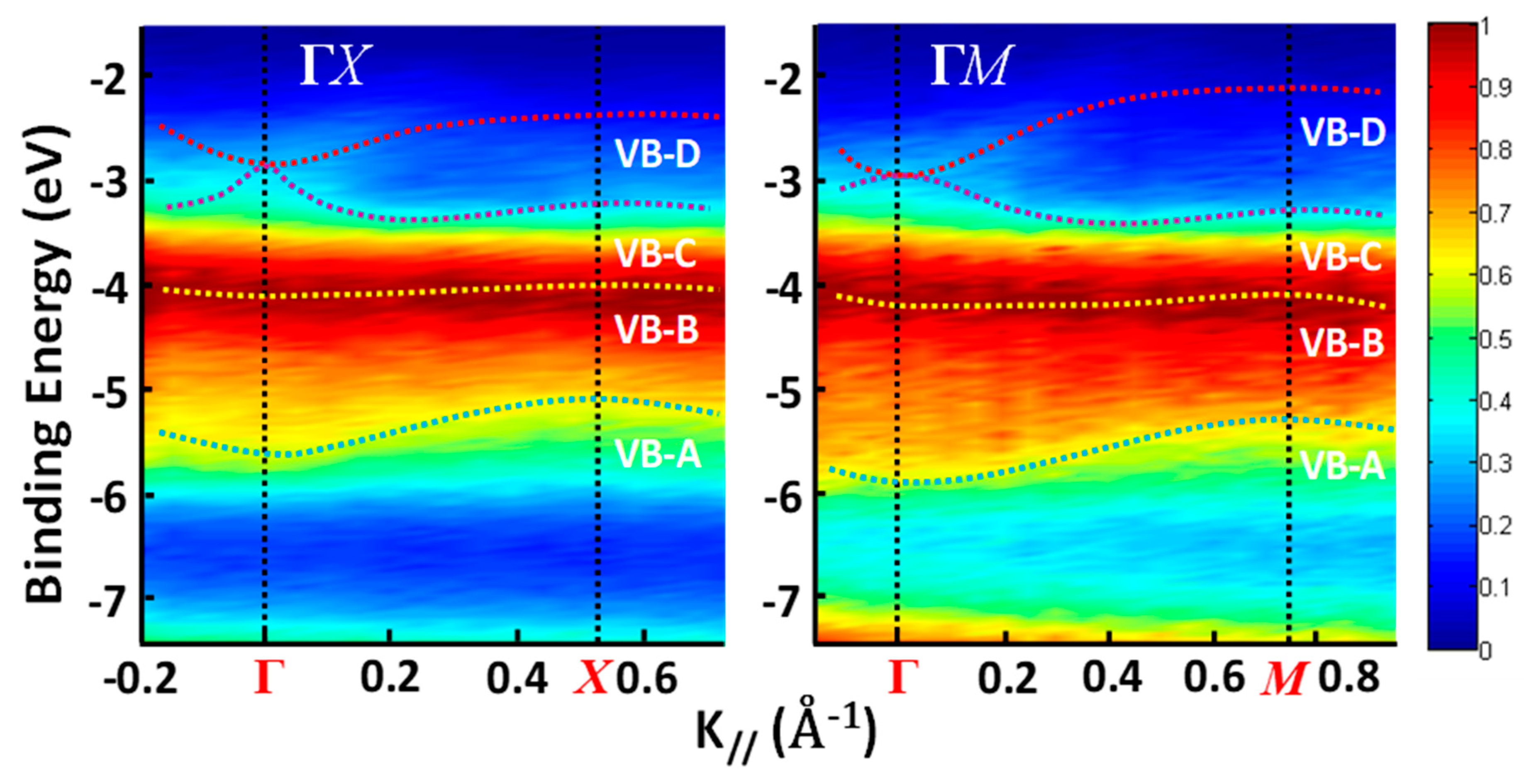 Crystals 10 00773 g014